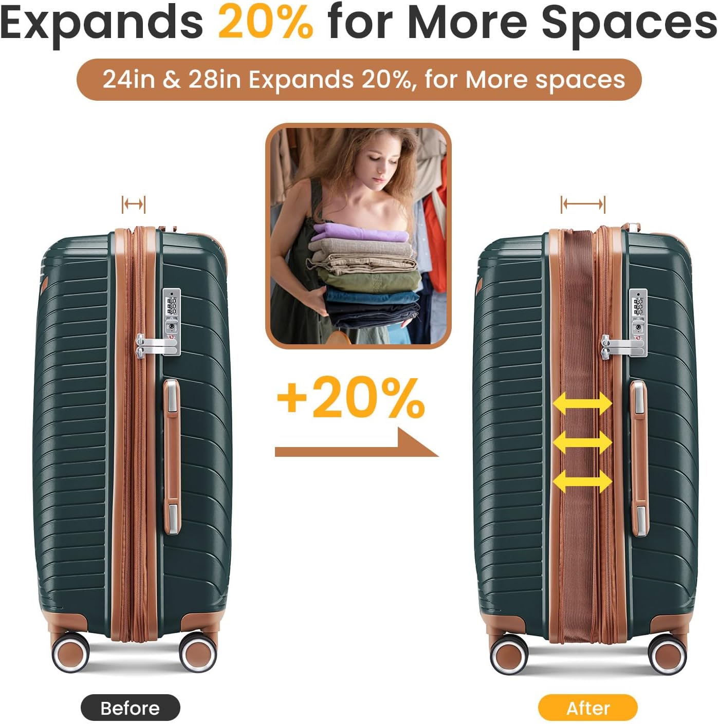 Campfun Luggage Sets 4 Piece, Expandable Carry On Luggage Set Hardshell PP, Suitcase Set with Double Spinner Wheels, Checked Durable Lightweight with TSA Lock, 14/20/24/28in, Dark Green Brown(B)