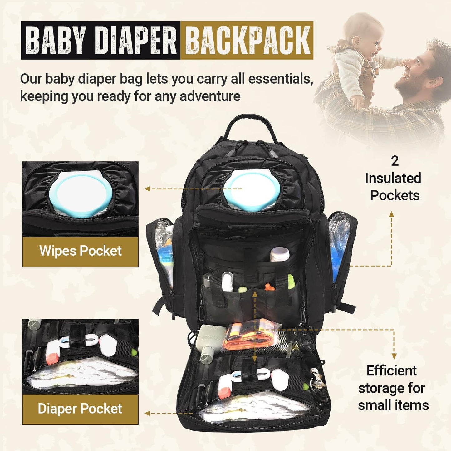 HighSpeedDaddy - Baby Diaper Backpack, Military-Grade, Waterproof, Compact Baby Travel Bag with Diaper Changing Mat