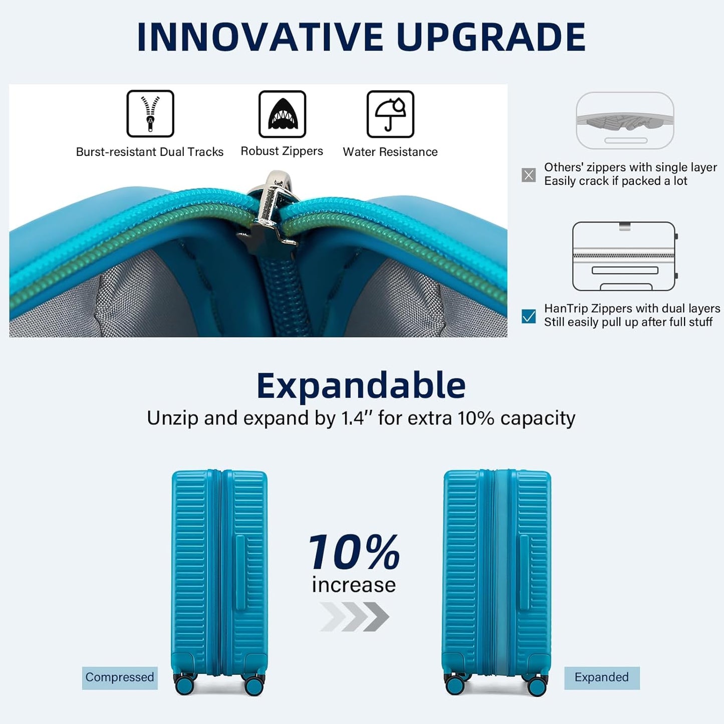Hard Shell Suitcases Expandable Travel Luggage Sets 2 Piece, Carry on and Check in Luggage Lightweight Suitcase Set 2 Piece with Wheels Cup Holder Charger Built in (Caribbean Blue, 20/28)