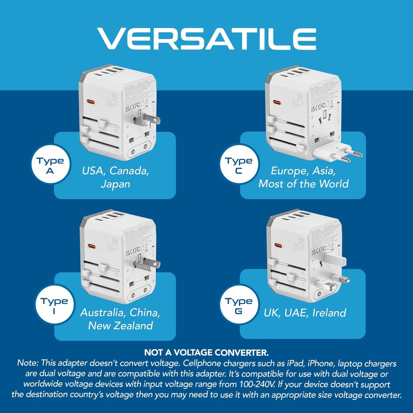 Ceptics 6-in-1 Universal Travel Adapter with 2X USB-A and 3X USB-C, 45W for Global Use, Compatible with US, EU, UK & More, White