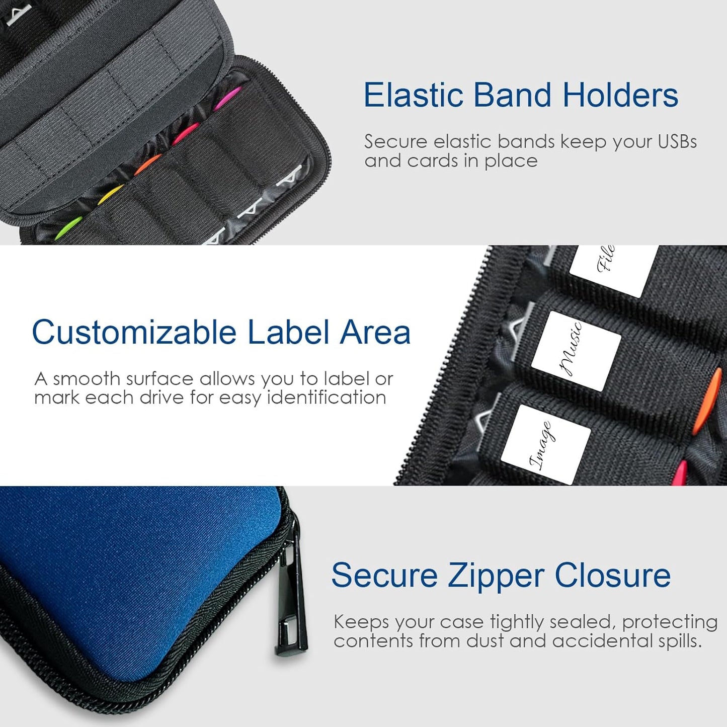 JBOS USB Flash Drive Case with 10 USB Drive Slots and 10 Memory Card Slots Storage Organizer Case Holder for Thumb Drives Jump Drives SD Cards with Zipper Bag Blue