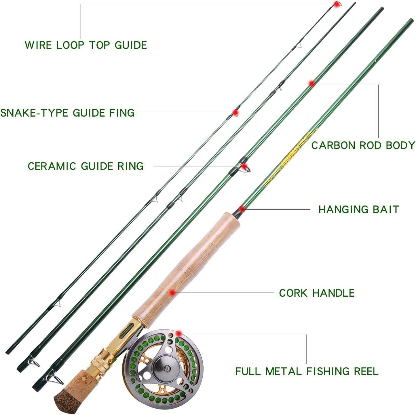 Sougayilang Fly Fishing Rod Reel Combos with Lightweight Portable Fly Rod and CNC-machined Aluminum Alloy Fly Reel,Fly Fishing Complete Starter Package