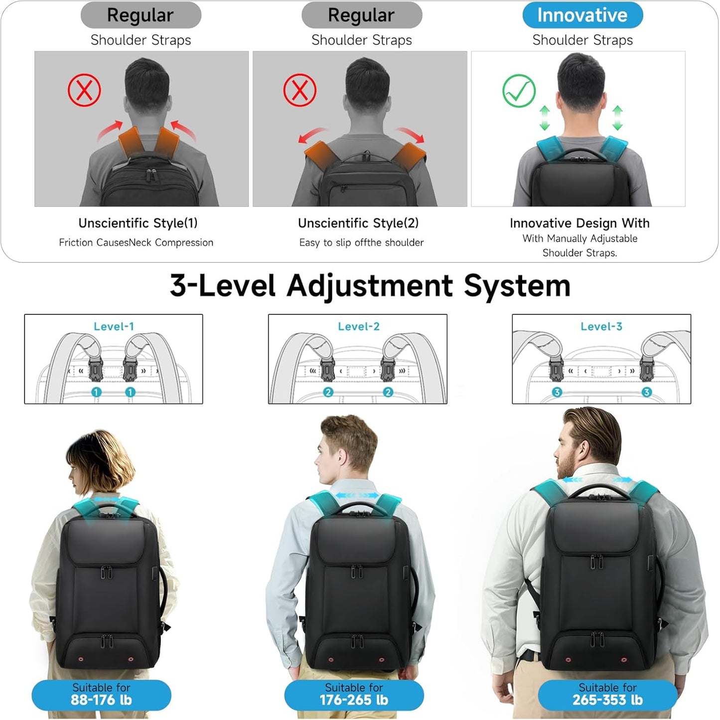 Carry On Backpack,17.3" Travel Backpack with Shoe Compartment,50L Wheeled Backpack Carry On Luggage,Laptop Compartment & USB Charging Port & TSA Approved Lock for Business,Black