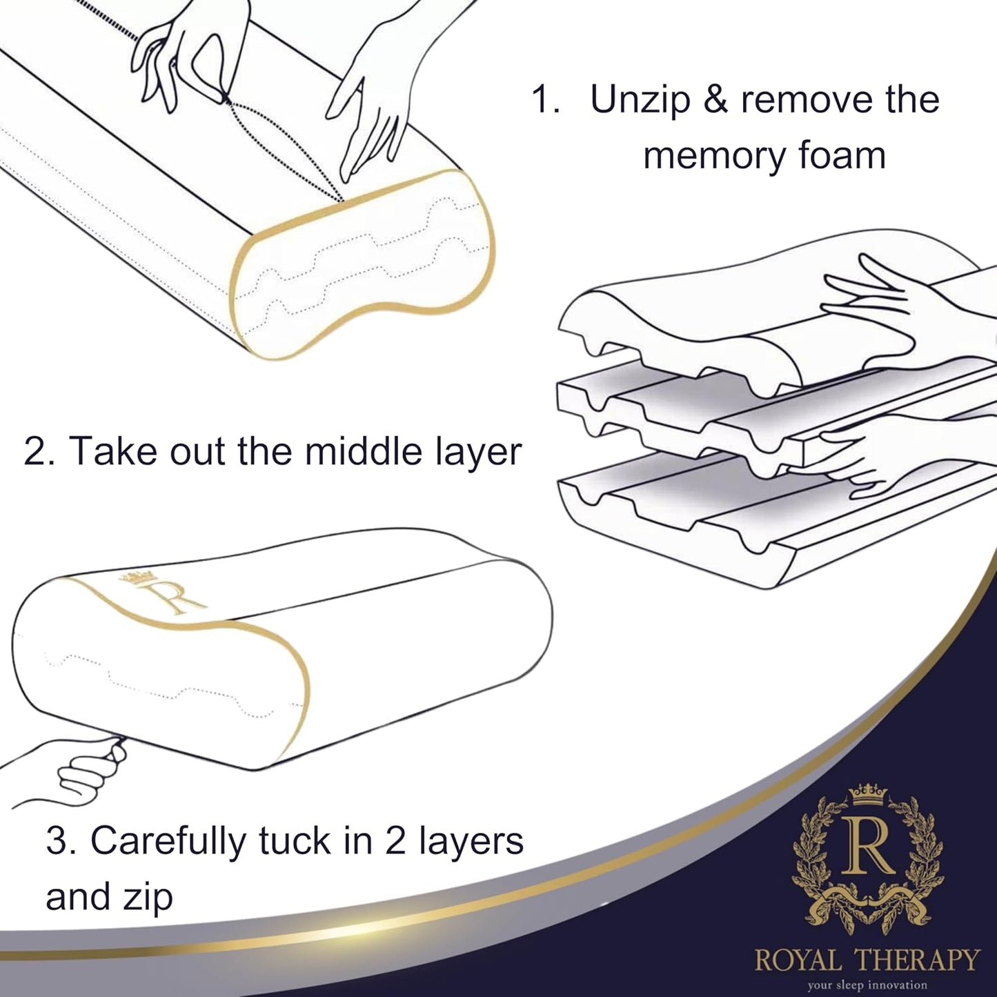 Royal Therapy King Memory Foam Pillow – Ergonomic Cervical Pillow for Neck and Shoulder Pain – Medium Firm Contour Pillow for Side, Back, and Stomach Sleepers – CertiPUR-US Certified