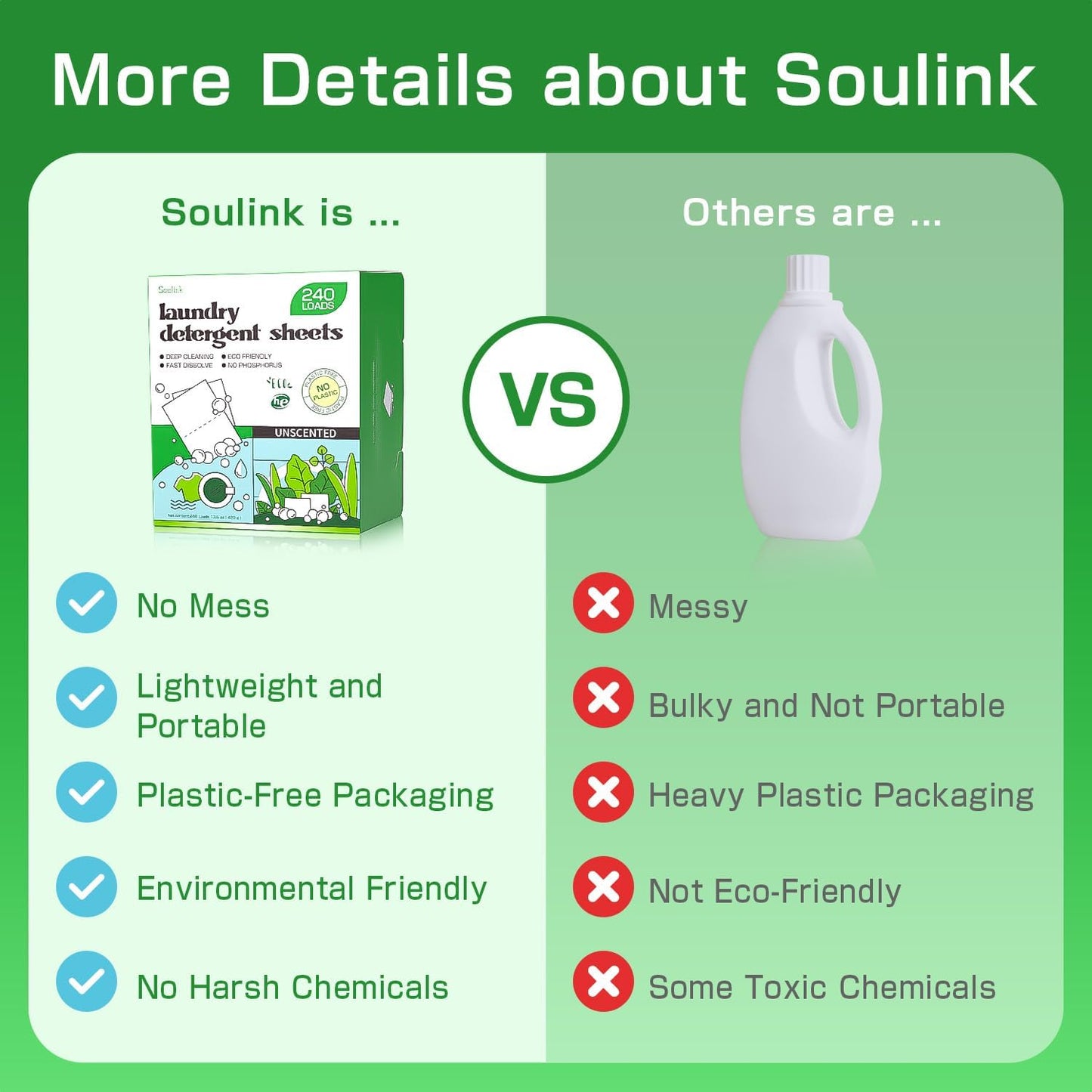 Soulink Laundry Detergent Sheets Unscented 480 Loads (2 pack)，Eco Friendly Detergent Sheets for Travel & Home - No Plastic Jug Liquidless Soap Strips, Plant-based, Hypoallergenic.