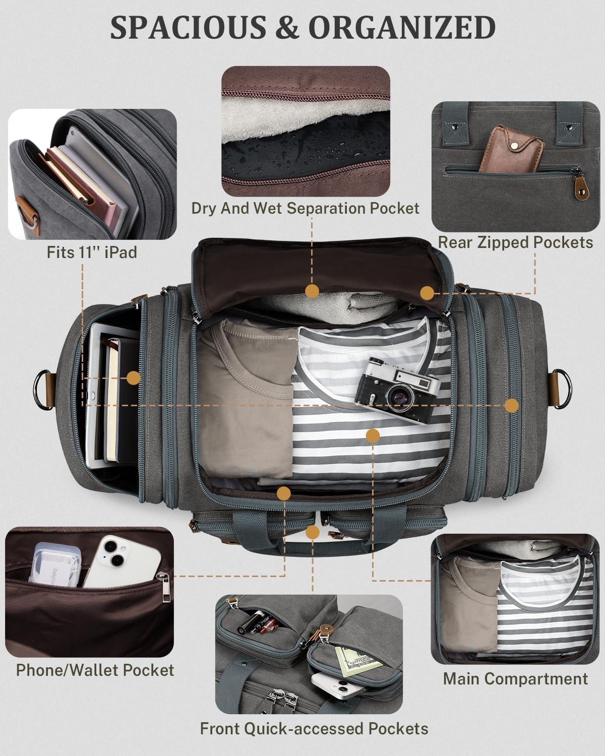 Gonex Canvas Duffle Bag for Travel, Expandable Water Resistant 50L Carry on Duffel Overnight Weekender Gym Bag with Wet Dry Separation Pocket & Suitcase Handle Sleeve, Grey