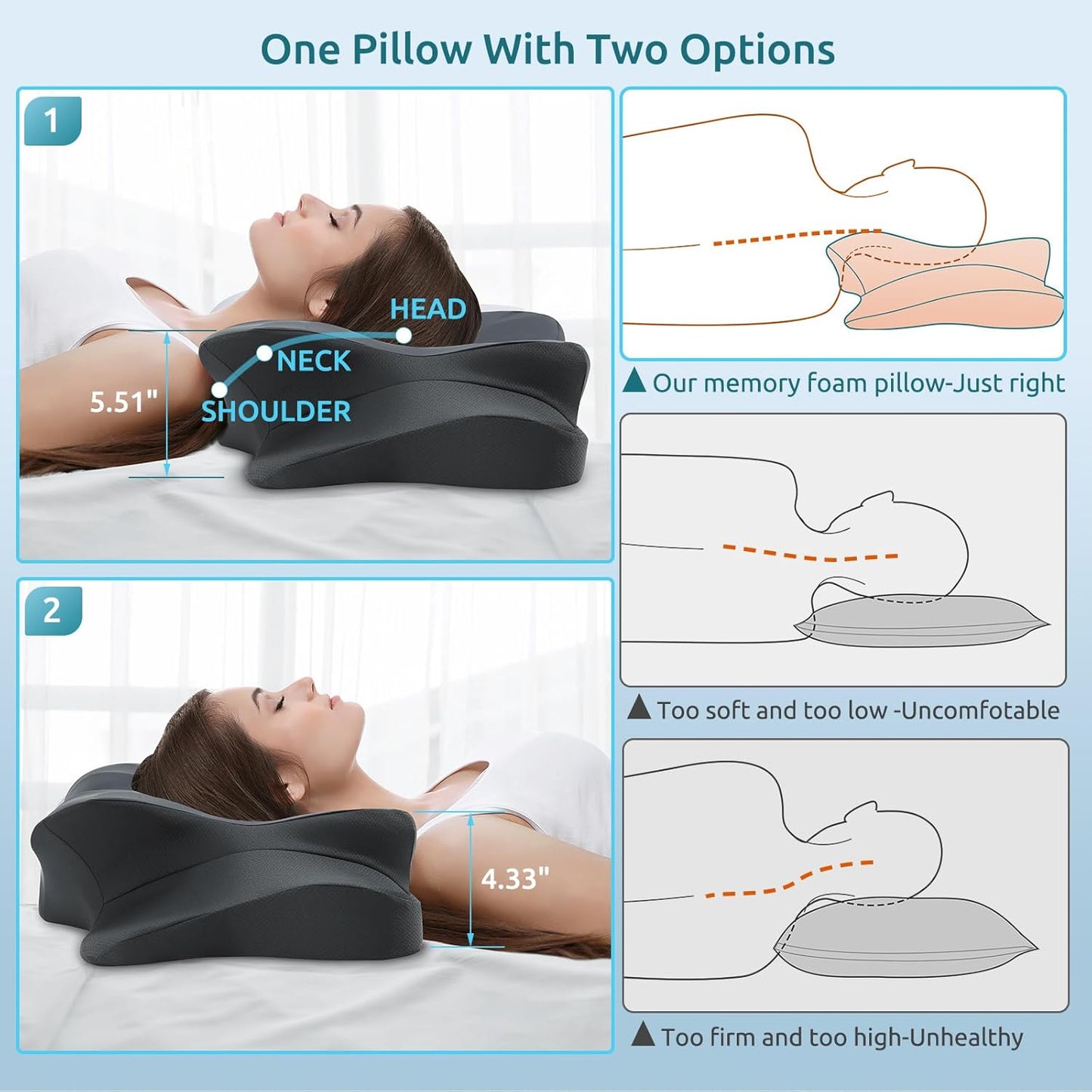 DONAMA Cervical Pillow for Neck and Shoulder,Contour Memory Foam Pillow,Ergonomic Neck Support Pillow for Side Back Stomach Sleepers with Pillowcase-King Size