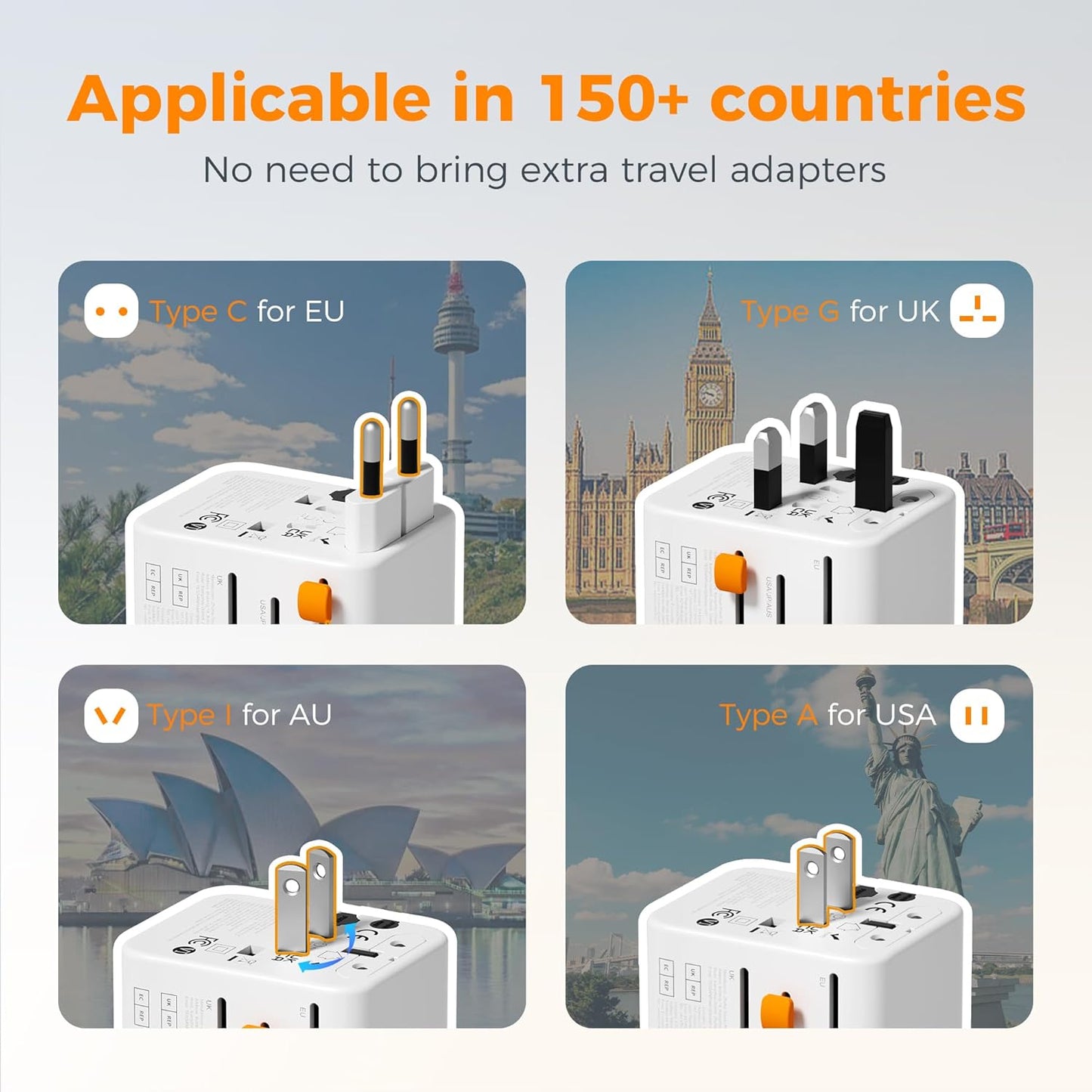TESSAN Universal Travel Adapter, Power Adapter Worldwide with Extra 2 Prong AC Outlet, 4 USB Ports (2 USB C), International Plug Adaptor for US to Europe Italy UK Australia Ireland (Type C G A I)