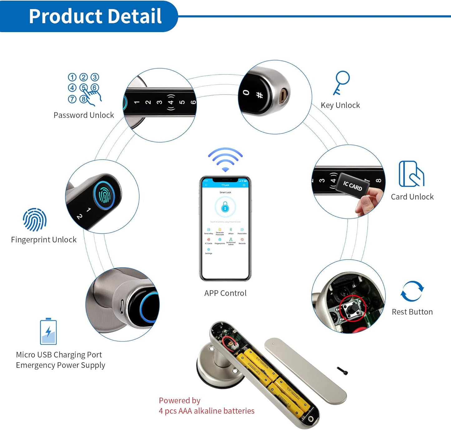 [Upgrade] Smart Lock,CATCHFACE Fingerprint Door Lock TTLock Smart Door Knob Smart Door Handle Digital Door Lock Fingerprint/Code/Card/Key-Ideal for Front Door Hotel Office Office