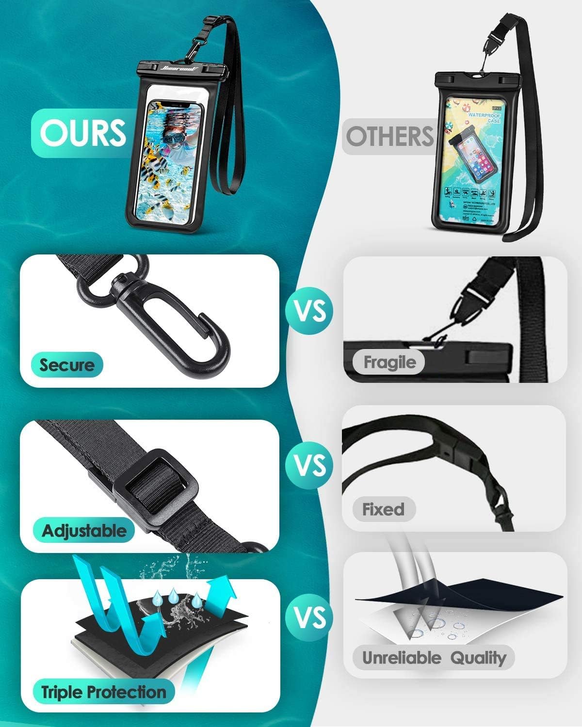 Hiearcool Waterproof Pouch for iPhone, Waterproof Phone Bag Travel Essentials Cruise Accessories Must Haves-4Pack Black