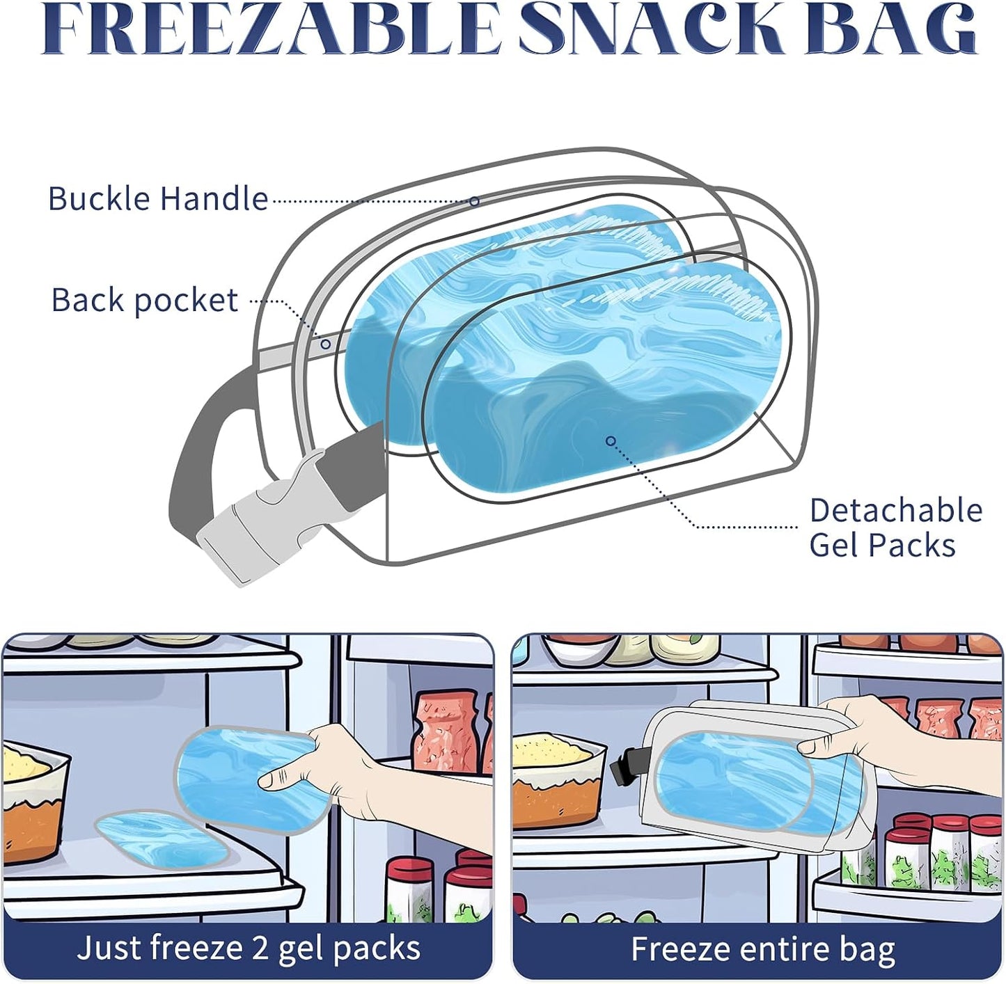 Cerbonny Reusable Lunch Bag, Freezable Insulated Cooler Bag, Leak-Proof, Portable, Navy Blue, 2.5L, 5x9x4 inches