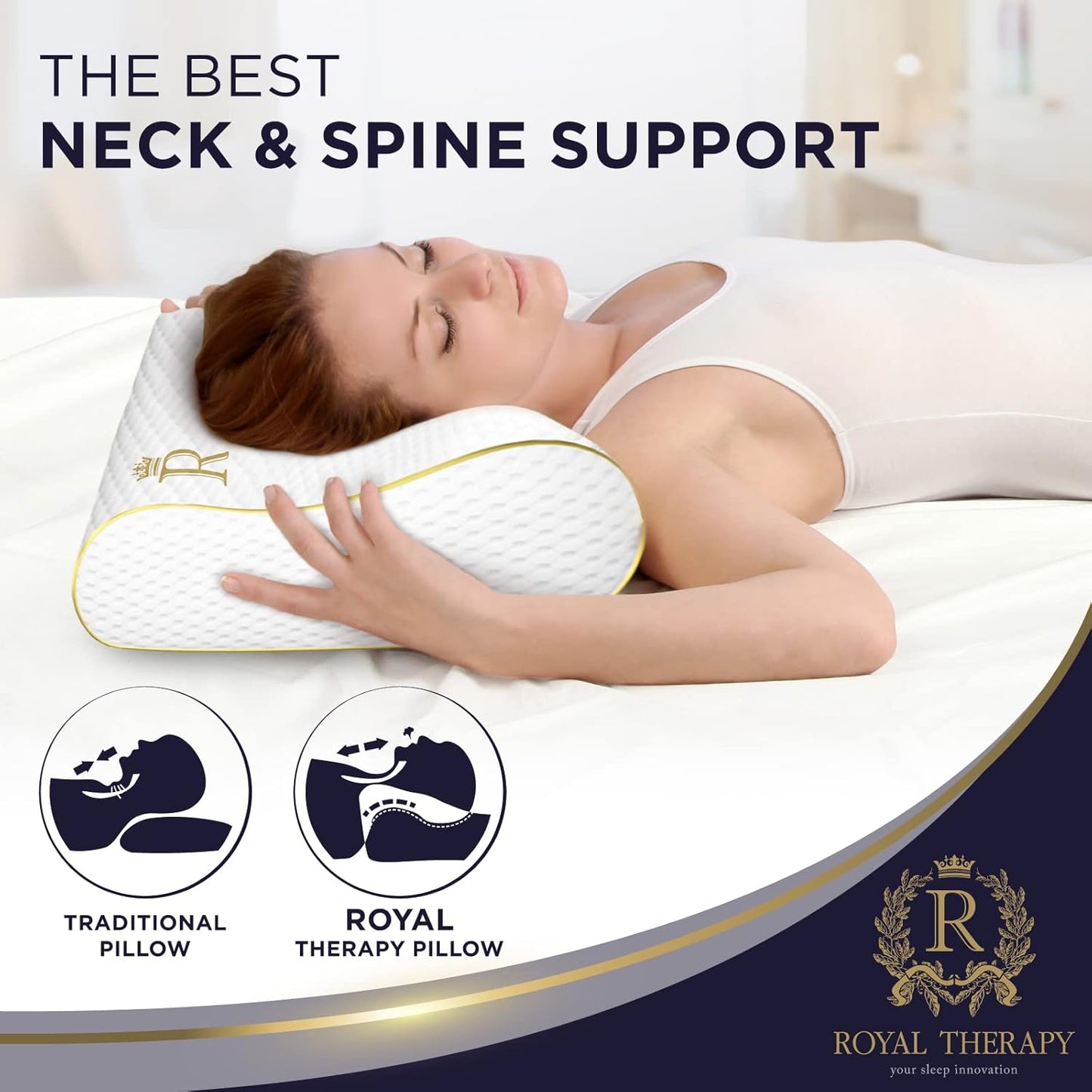 Cervical Memory Foam Pillow – 4-Layer Adjustable King Size Contour Design for Side Sleepers, Neck Support & Pain Relief, Orthopedic, CertiPUR-US Certified