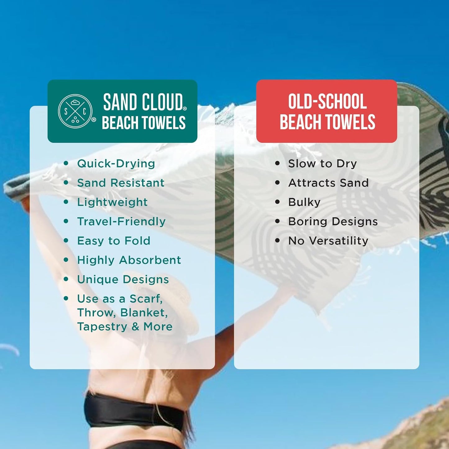 Sand Cloud Large Turkish Beach Towel - Sand Free - 100% Organic Turkish Cotton Yarn - Quick Dry Oversized Towel for Beach, Picnic, Blanket or Bath - As Seen on Shark Tank - Marine Bundle