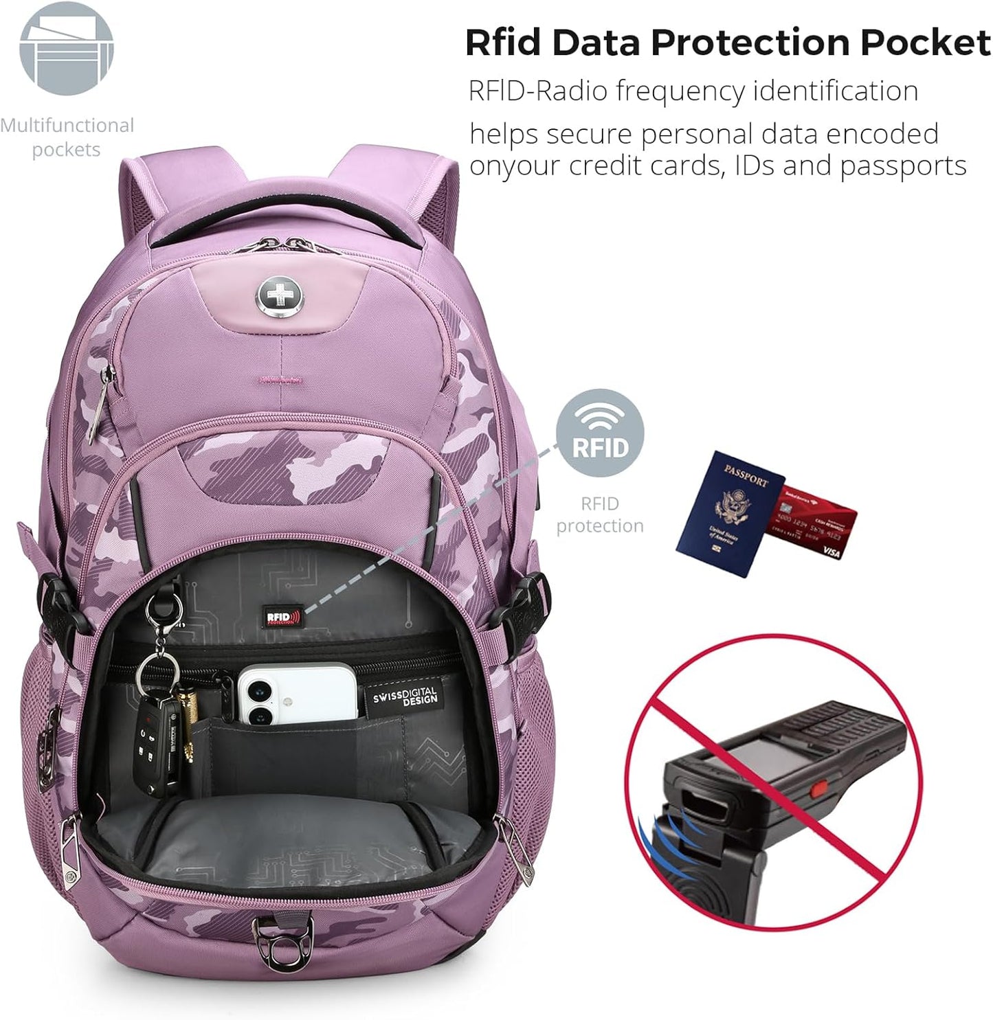 Swissdigital Design Laptop Backpack with USB Charging Port, Travel Backpack Fits 15.6 inches Computer, 31L College School Backpack for Men, Pink Camo | SD803