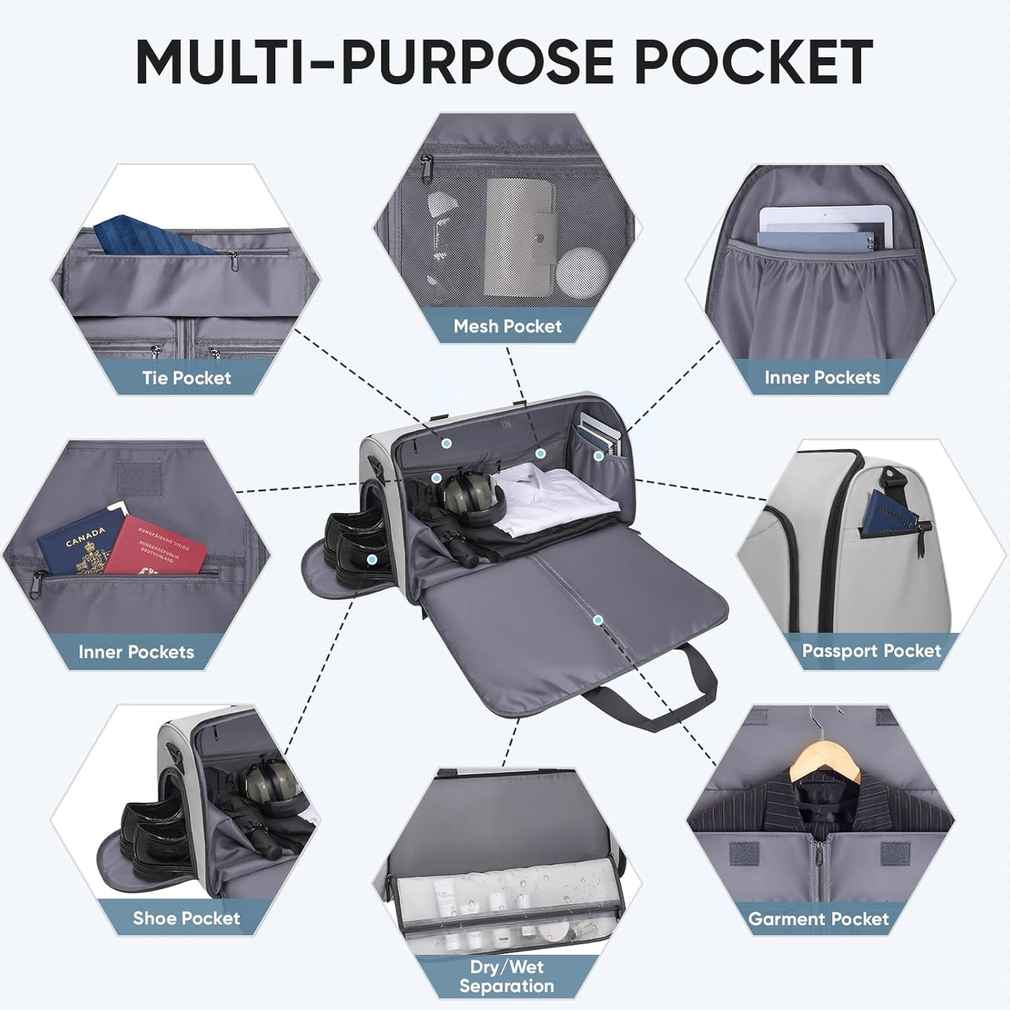BALEINE Convertible Garment Bag with Shoe Compartment, 2 in 1 Carry on Garment Duffle Bags for Travel, Suit Bag for Men Women (Gray)