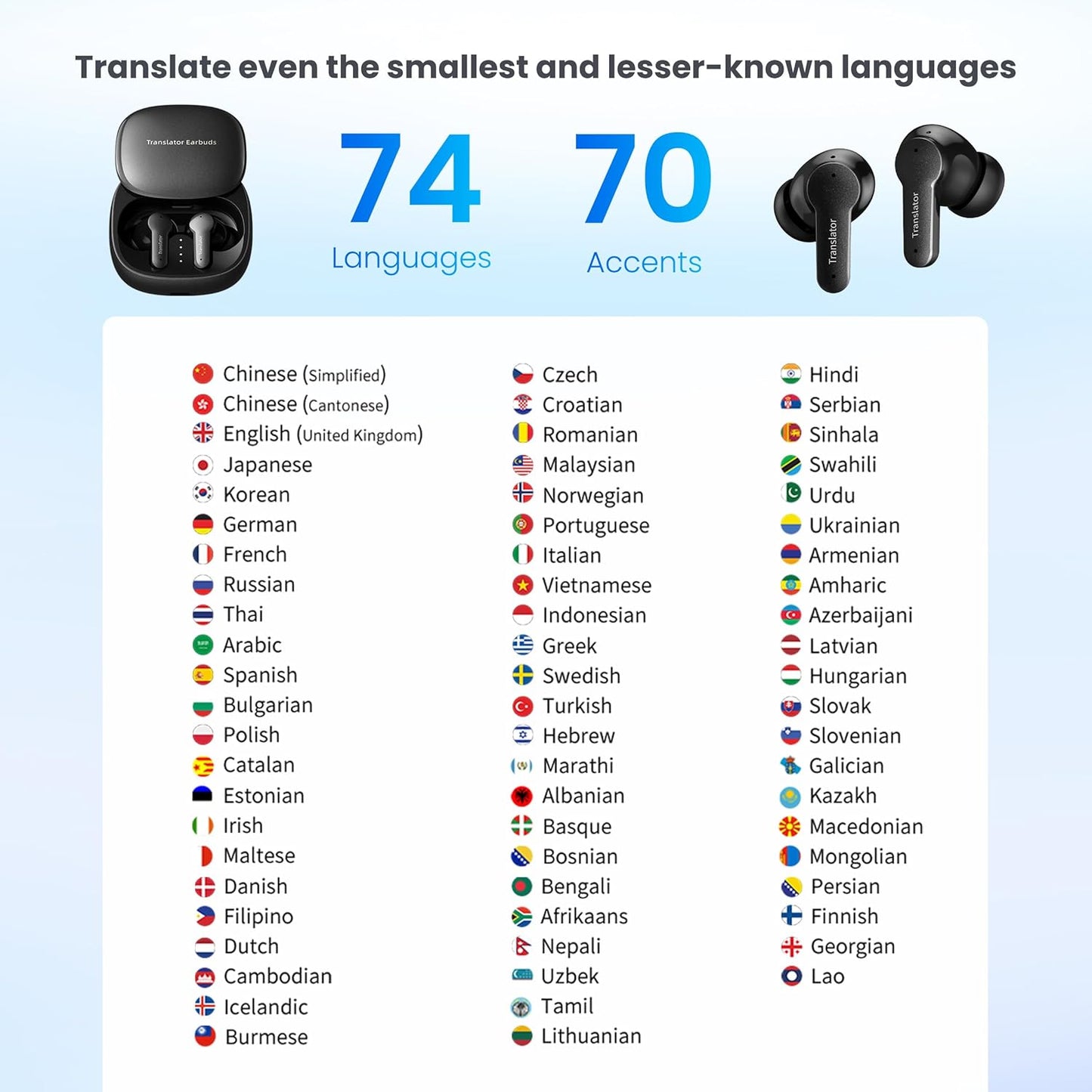 Offline AI Translator Earbuds M3 Language Translator Device Translation Earbuds Real Time Support 144 Languages No Subscription Required (with Lifetime Free Offline Translation Black)