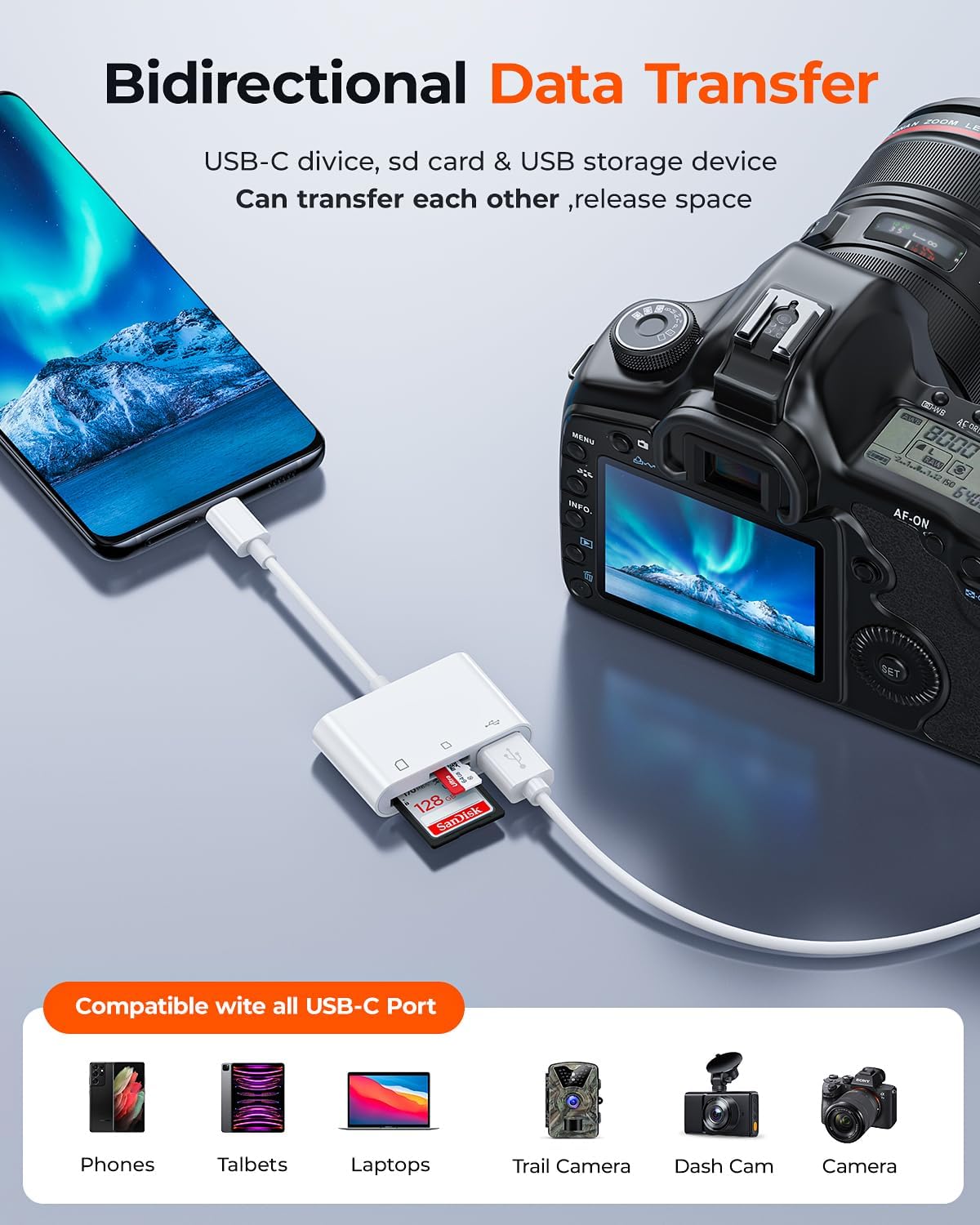 RayCue USB-C SD Card Reader - Type-C to SD/MicroSD Card Reader for iPhone 15/iPad/Mac/Laptop, iMac/iPad Pro/Air/Mini, MacBook Pro/Air, Galaxy