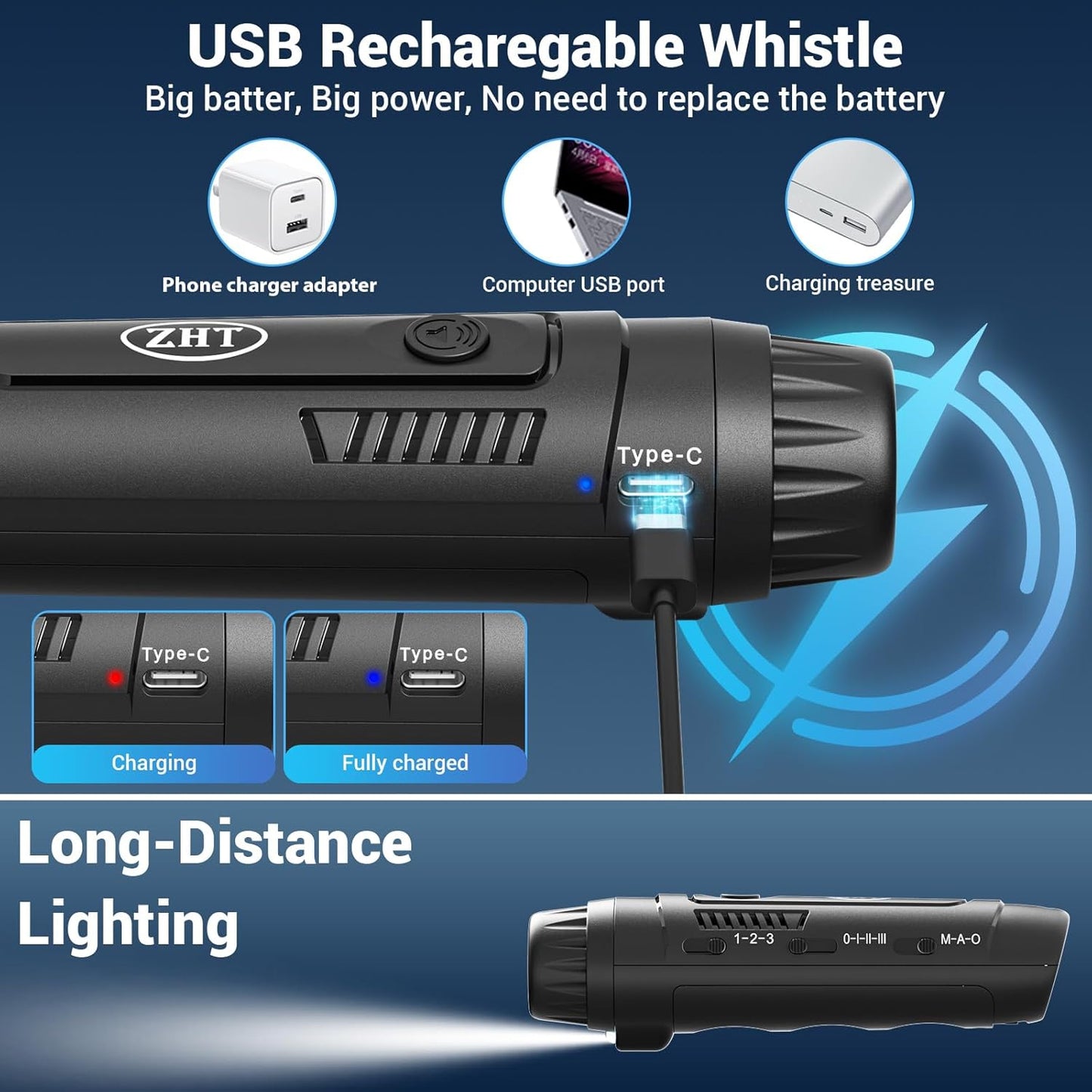 ZHT Electronic Whistle for Coaches, Referees, Teachers - 3 Tones & 3 High Volume, Handheld Whistles with Lanyard - Sports Whistle for Volleyball Soccer, Outdoor Camping, Emergency Safety
