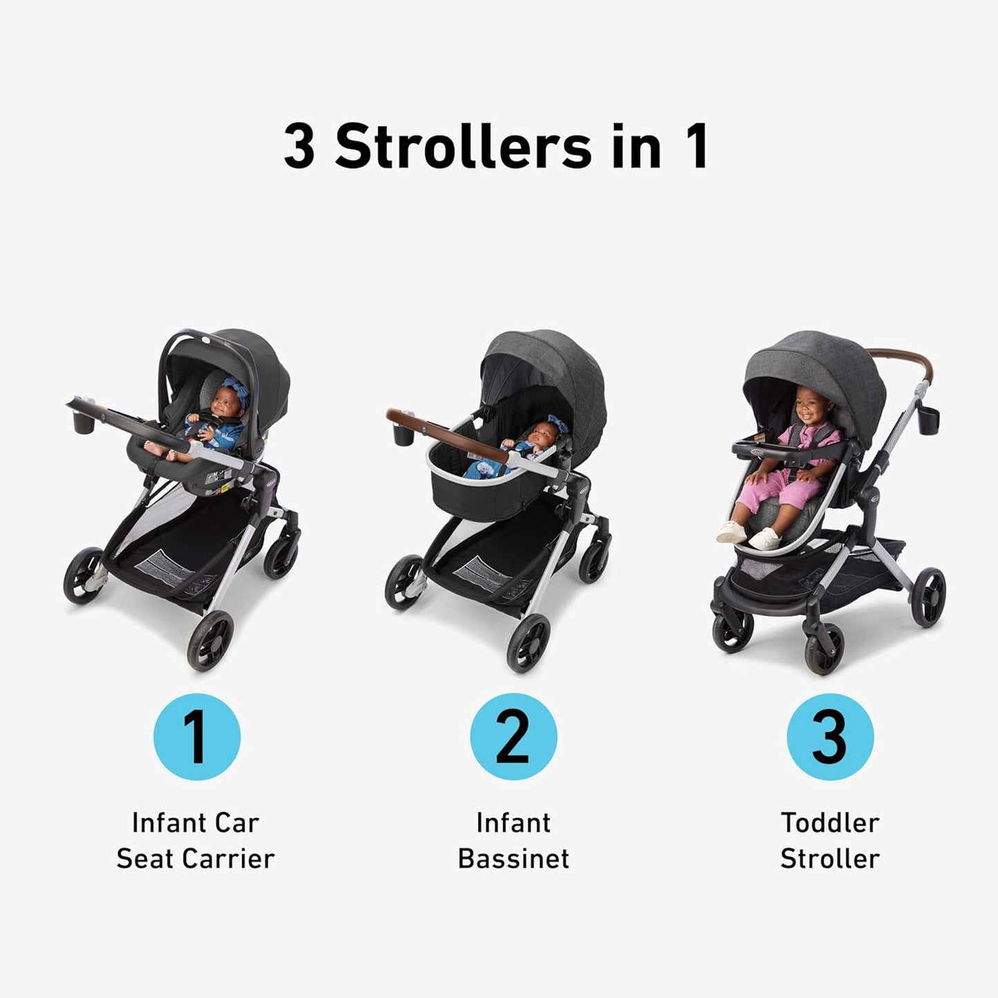 Graco Modes Nest Travel System, Norah