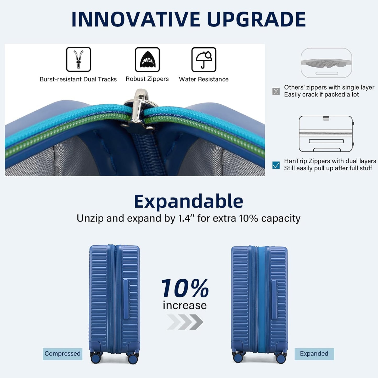 Hard Shell Suitcases Expandable Travel Luggage Sets 2 Piece, Carry on and Check in Luggage Lightweight Suitcase Set 2 Piece with Wheels Cup Holder Charger Built in (Interstellar Blue, 20/28)