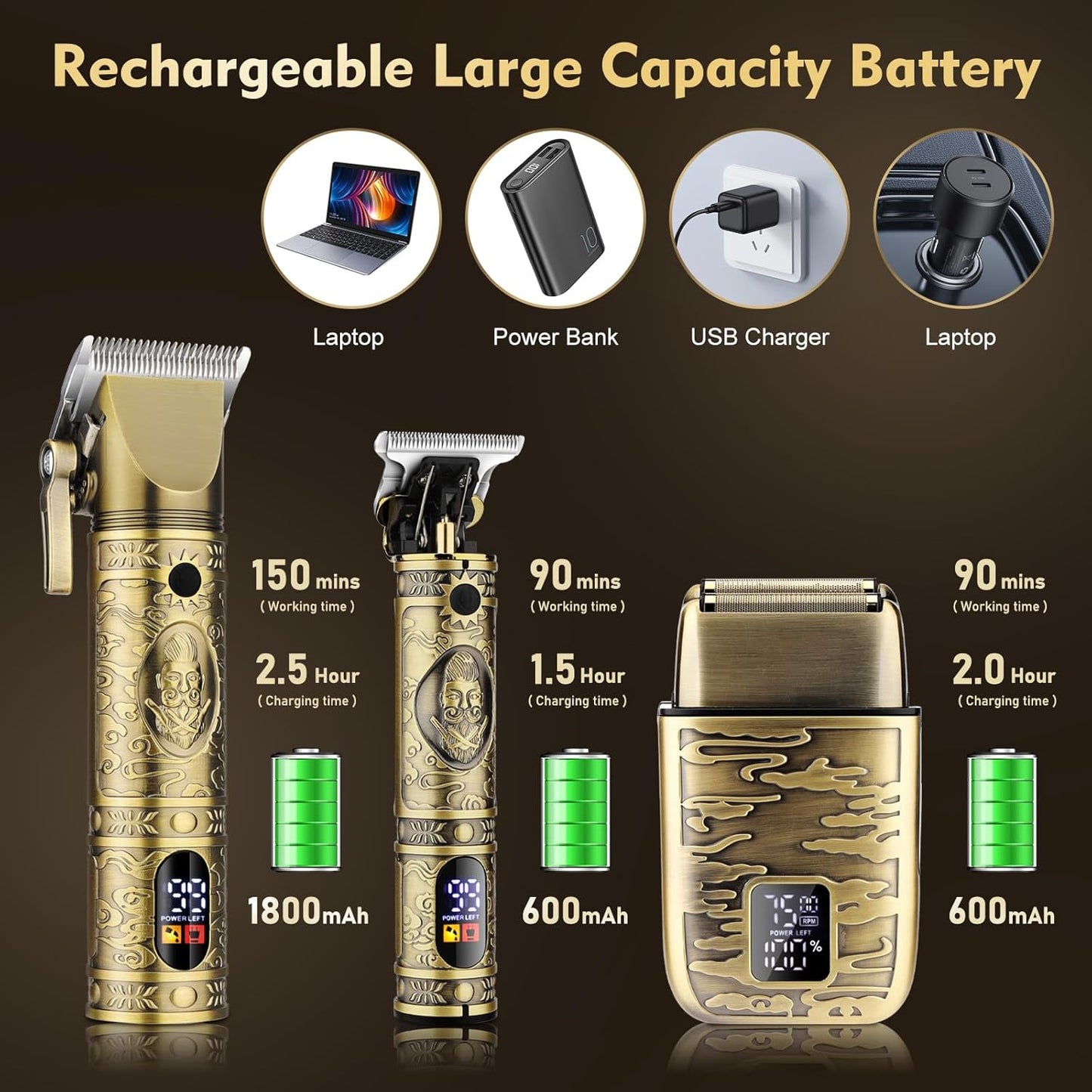 Professional Hair Clippers for Men,Hair Clippers+T-Blade Trimmer+Electric Shaver+Nose Hair Trimmer Set,4 in 1 Cordless Barber Hair Cutting Kit LCD Display Gifts (Gold)