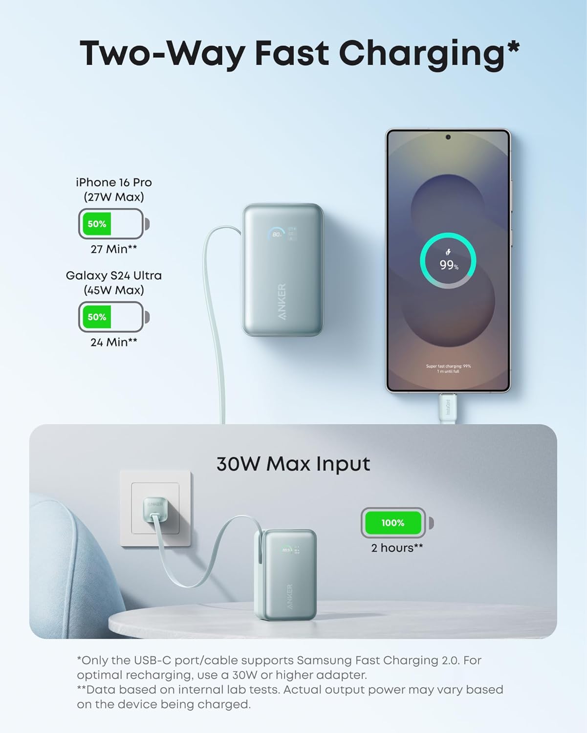 Anker Nano Power Bank, 10,000mAh Portable Charger with 2.3 ft InstaCord Retractable Cable, 45W Max Compact Battery Pack, Smart Display, for iPhone 16/17 Series, iPad, Galaxy, Pixel, and More