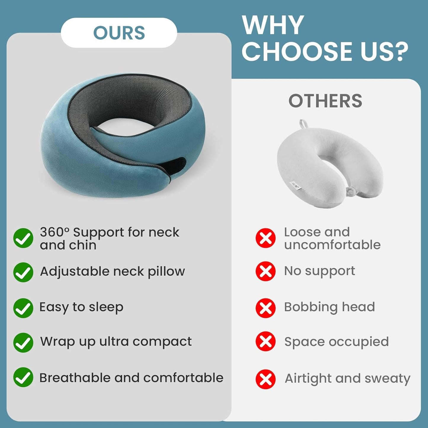 Neck Pillow, Travel Pillow uses Memory Foam to Support Neck Comfort, Ideal Companion for Airplane and car Travel, Compact, Convenient, and Versatile Airplane Sleep Pillow(Light Blue)