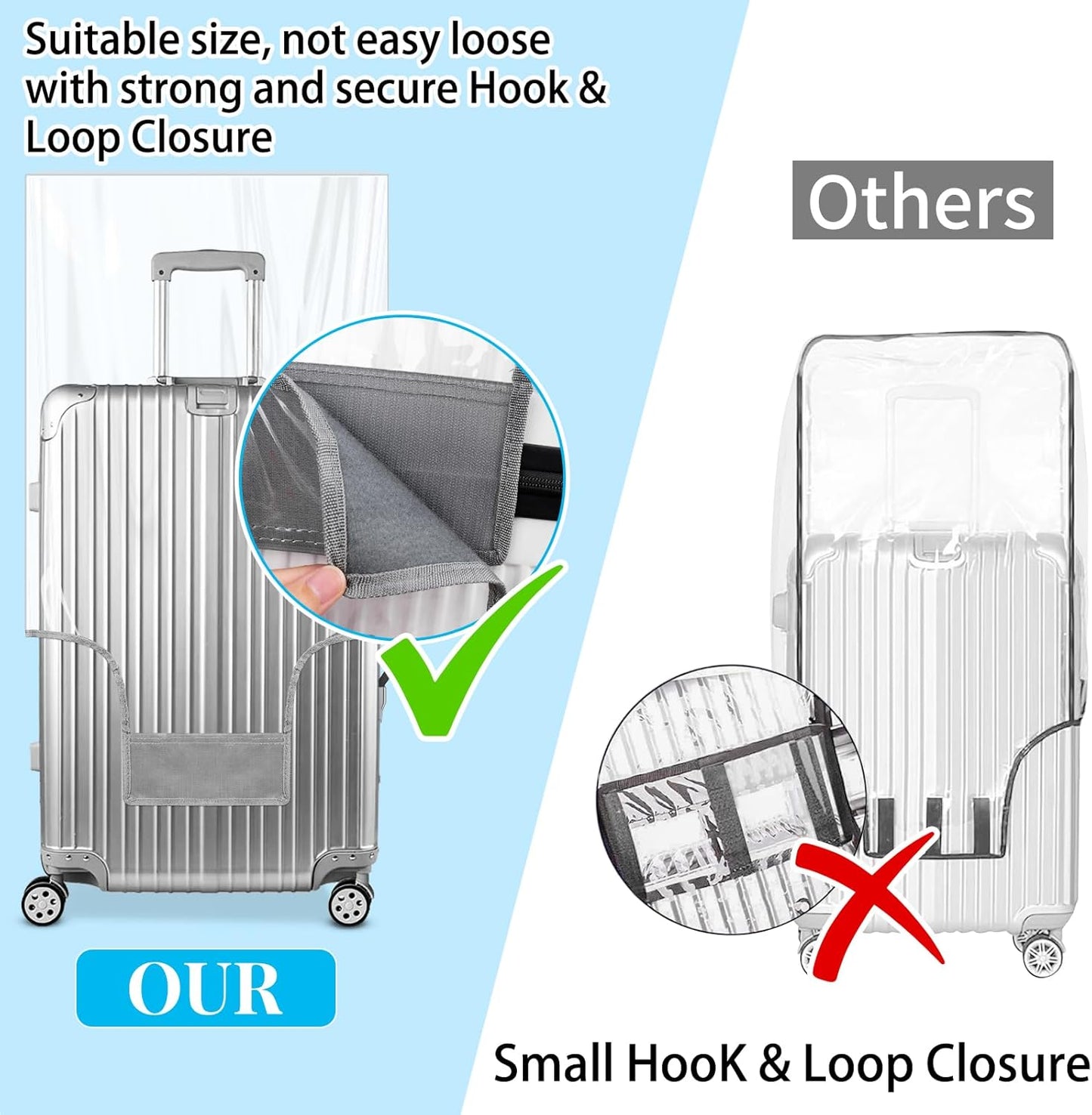 Yotako Clear PVC Suitcase Cover Tough Protector, 30 Inch Luggage Covers for Wheeled Suitcase 30"