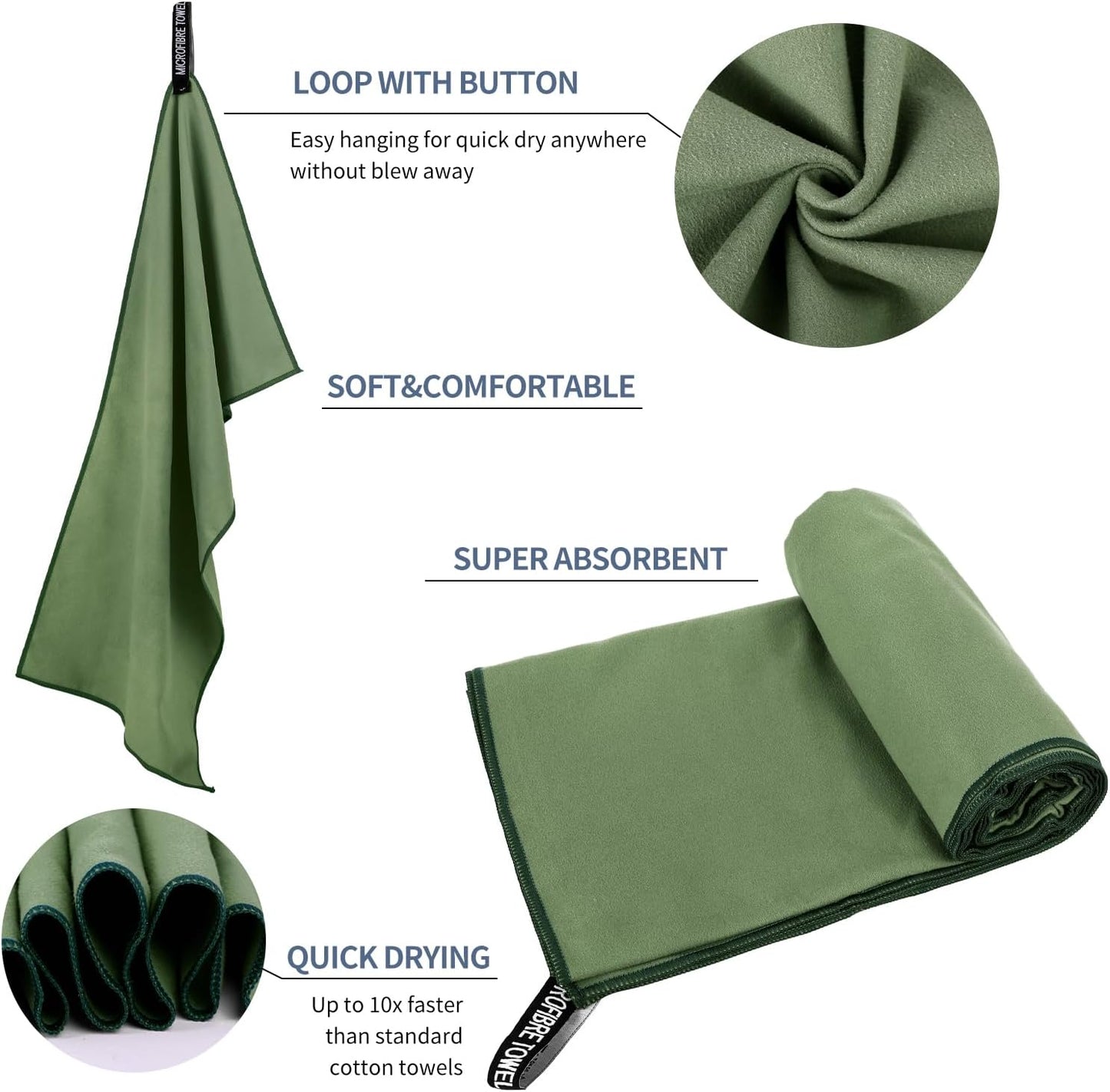 Microfiber Travel Towel, Soft Lightweight Quick Dry Towel, Super Absorbent Compact Travel & Sports & Beach Towels for Camping, Backpack, Gym, Swimming, Yoga, Hiking (M:20"×40" -ArmyGreen)