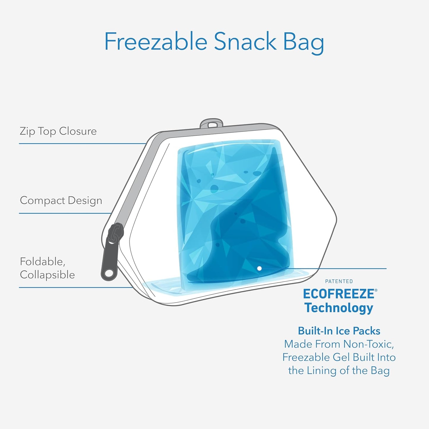 PackIt® Freezable Snack Bag, Sage, Built with ECOFREEZE® Technology, Collapsible, Reusable, Zip Closure, Designed For Keeping Snacks Fresh On the Go