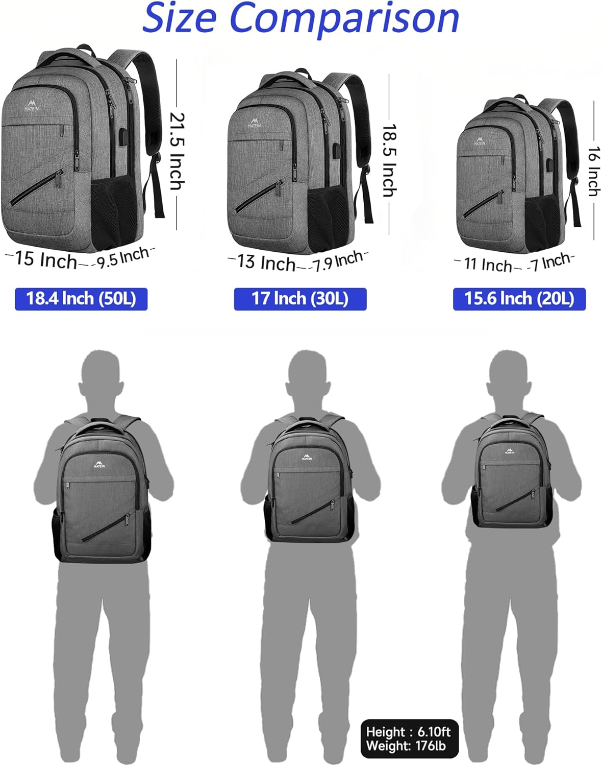 MATEIN Laptop Backpack 15.6 Inch, 20 L Personal Item Bag Airport Approved, Water Resistant Work Commute Computer Backpack with TSA Laptop Compartment, Gifts for Women Men, Grey
