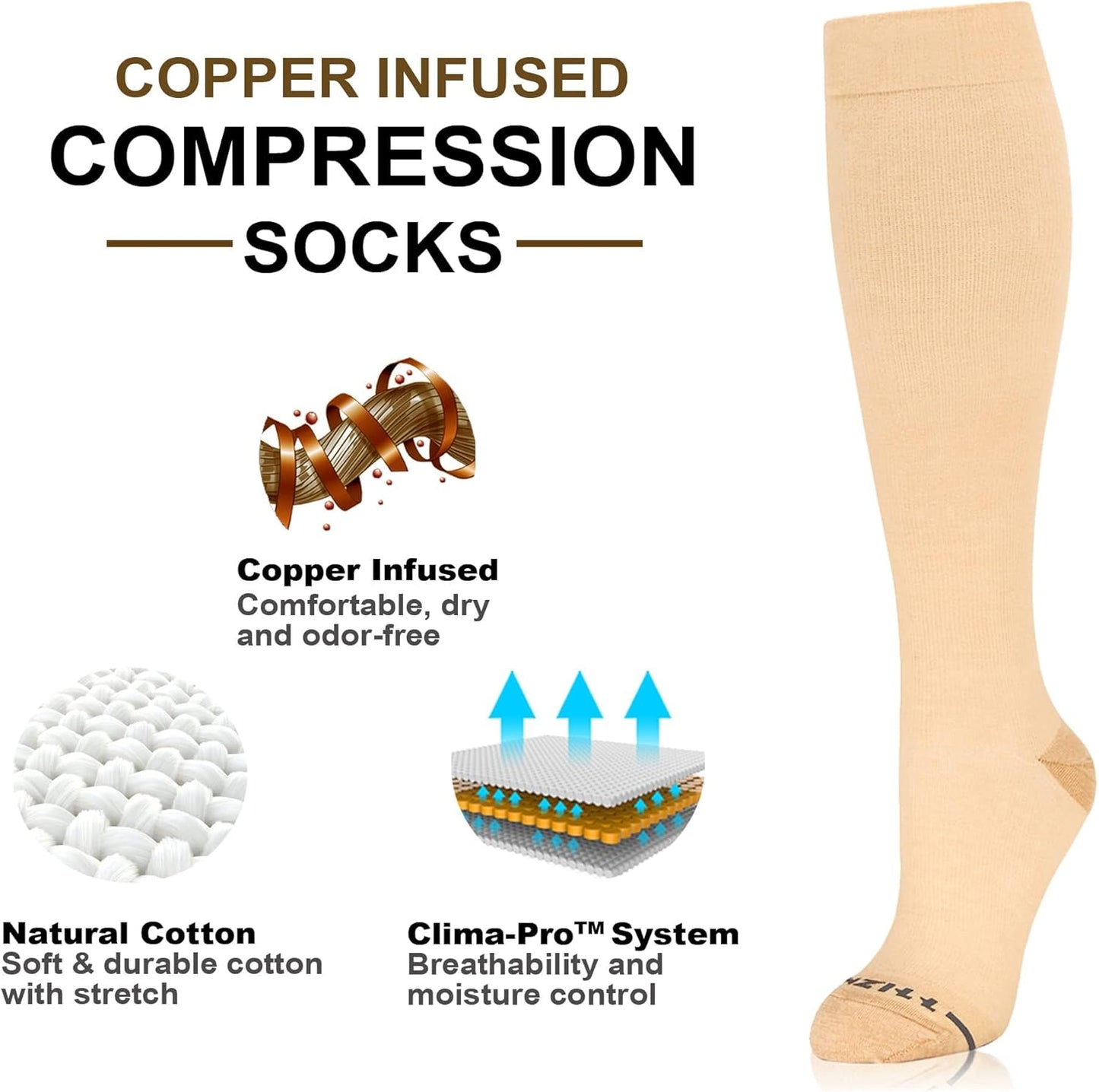 NEWZILL Copper Compression Socks for Women & Men 15-20mmHg Cotton Rich Odor Control Dress Socks for Business Casual Running Medical Athletic Support, Edema Diabetic Relief