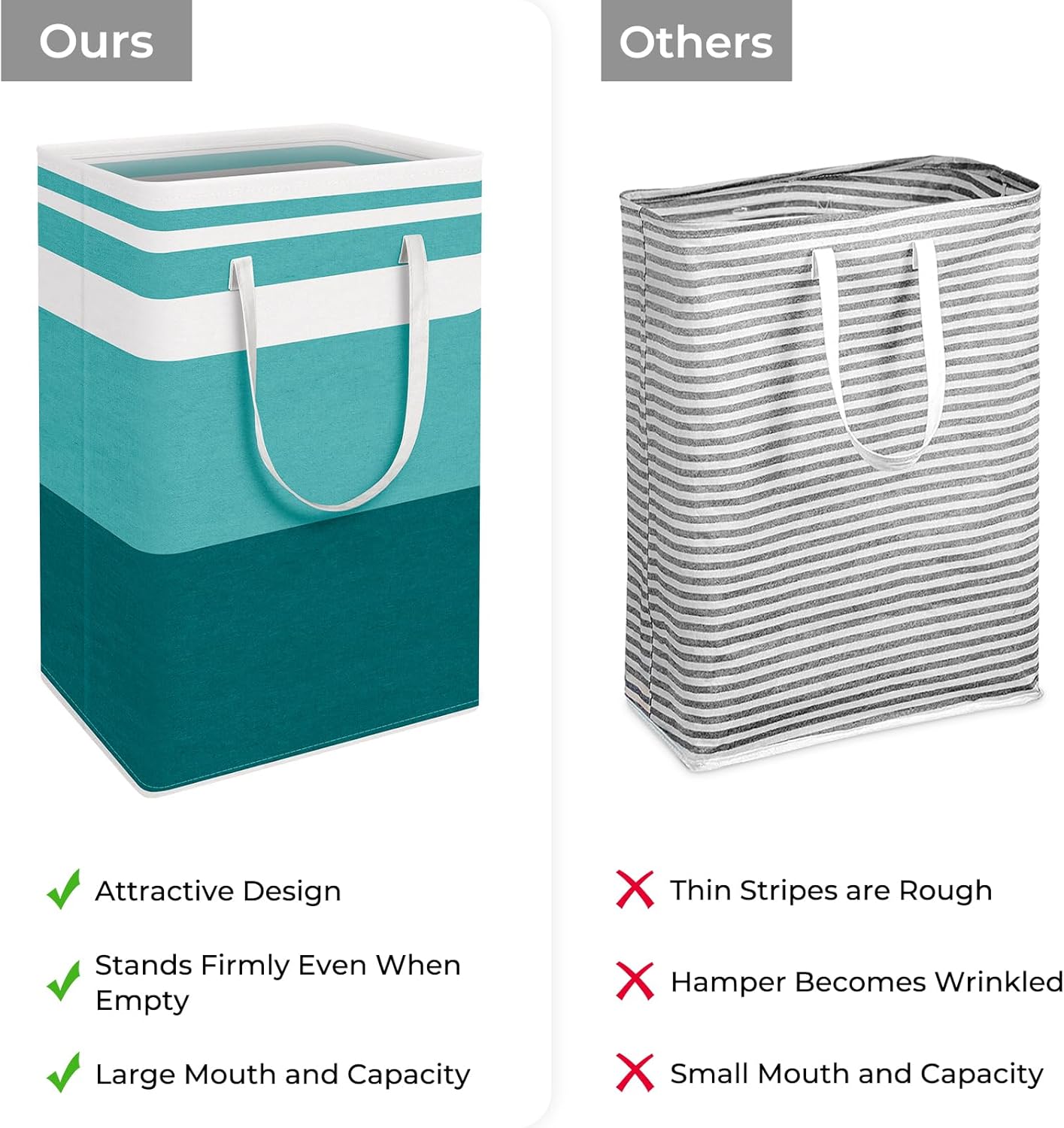 HomeHacks 2-Pack Large Laundry Basket, Waterproof, Freestanding Laundry Hamper, Collapsible Tall Clothes Hamper with Extended Handles for Clothes Toys in the Dorm and Family (Green, 88L)