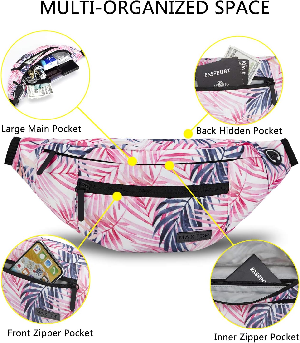MAXTOP Large Crossbody Fanny Pack with 4-Zipper Pockets,Gifts for Enjoy Sports Festival Workout Traveling Running Casual Hands-Free Wallets Waist Pack Phone Bag Carrying All Phones