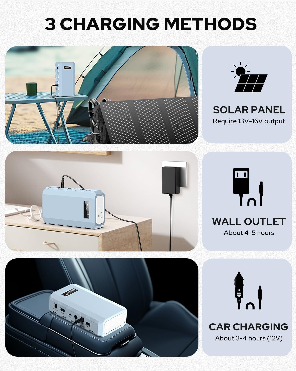 SinKeu 24000mAh Portable Charger Power Bank, 88Wh Portable Power Bank with AC Outlet, QC 3.0 USB/USB-C, DC Output, Led Flashlight, Portable Battery Charger for Home Camping Travel Power Backup
