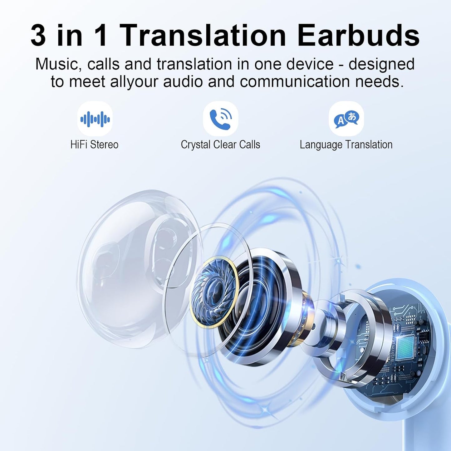 AI Translation Earbuds Real Time with Audio and Video Calls, 3-in-1 Language Translator Earbuds,164 Languages, 7 Translation Modes, 32H Buletooth 5.3 Headphones with Translating Device Blue
