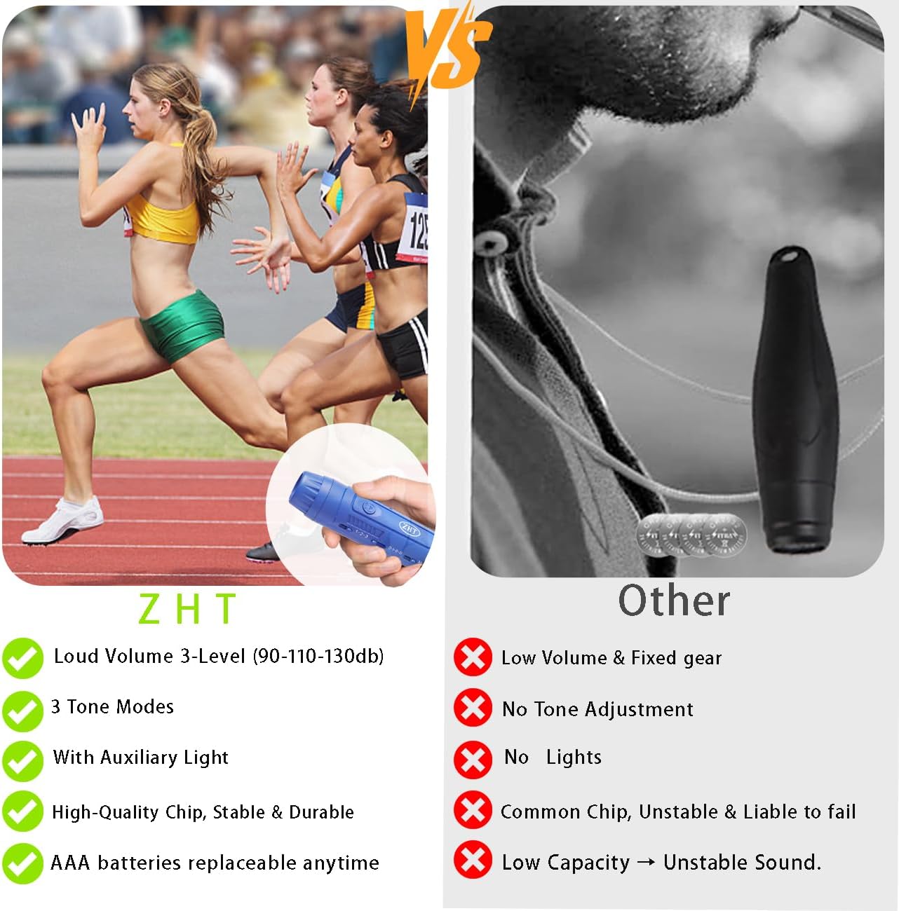 ZHT Electronic Whistle for Coaches, Referees, Teachers - 3 Tones & 3 High Volume, Handheld Whistles with Lanyard - Sports Whistle for Volleyball Soccer, Outdoor Camping, Emergency Safety