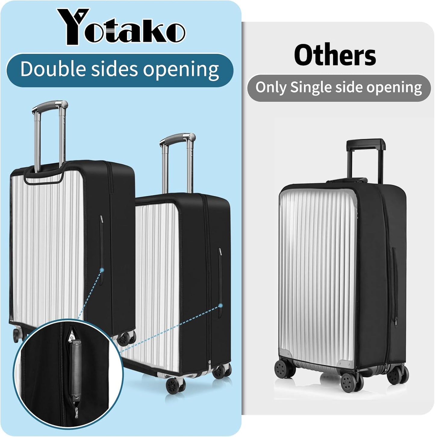 Yotako Upgraded Zippered Transparent PVC Suitcase Cover, No Disassembly Required Clear Luggage Protector for Suitcase Luggage Protector Cover 26''