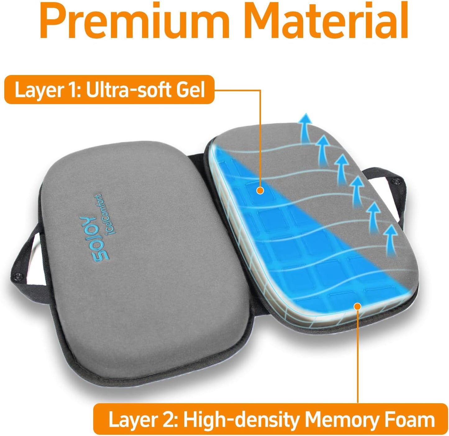 Sojoy iGelComfort 3-in-1 Foldable Gel & Memory Foam Travel Seat Cushion – US Edition – 18.5″×15″×2″ Tailbone Support & Sciatica Relief (Darkgray)