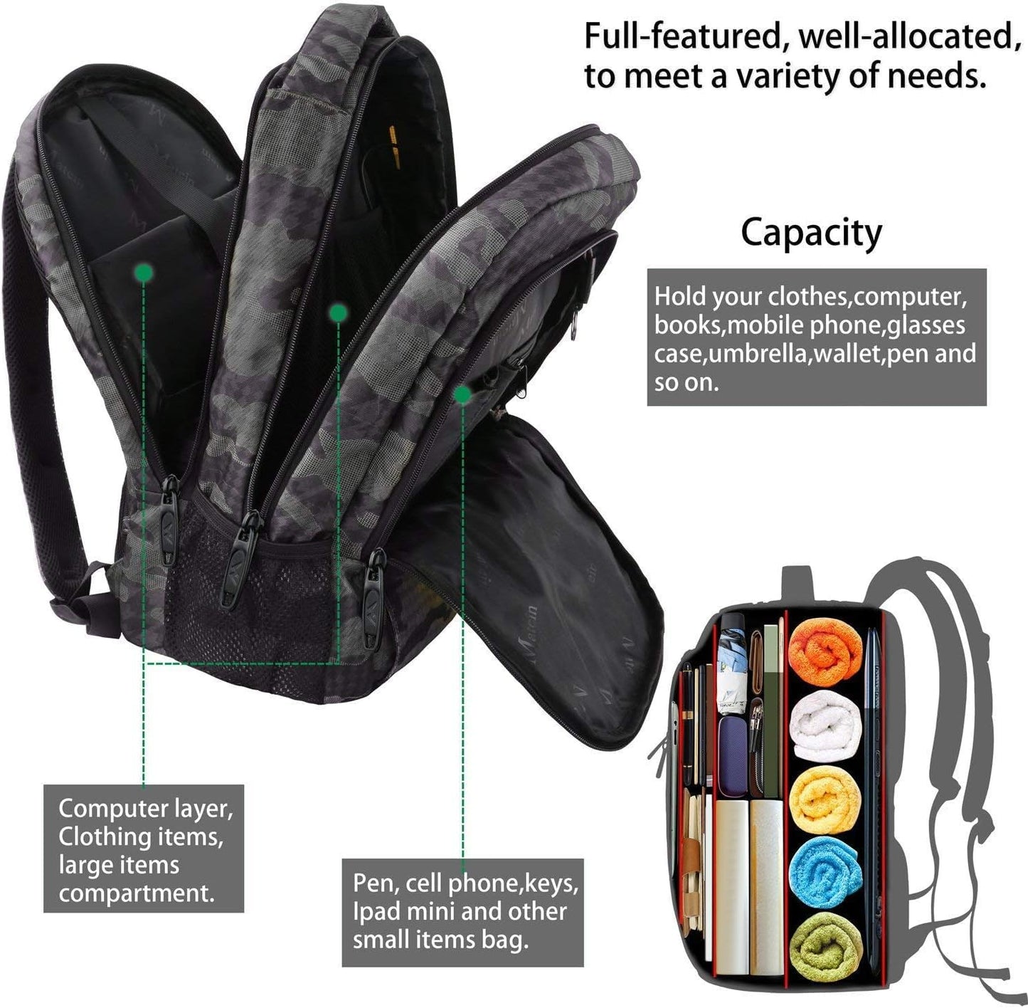 MATEIN Travel Backpack with USB, Sturdy College School Backpack for 15.6 Inch Laptop with Anti Theft Pocket for Women & Men, Slim Lightweight Laptop Bag Computer Bookbag Daypack for Adult Teens Gift