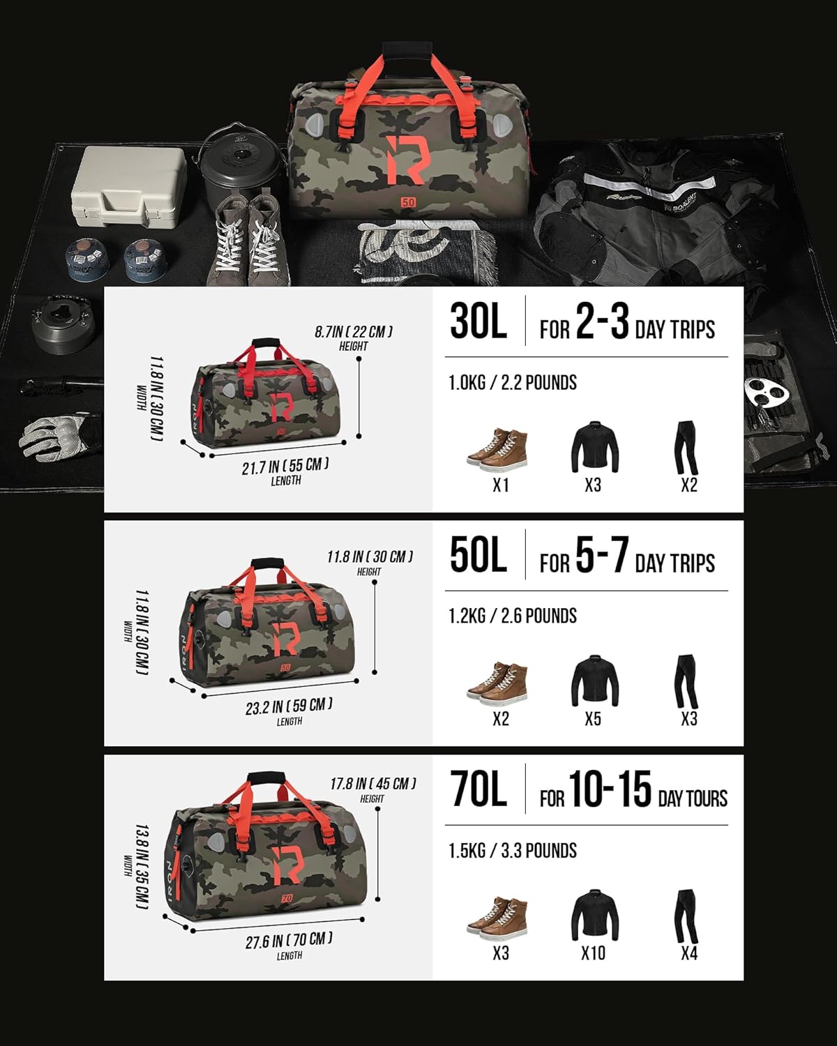 BORLENI Waterproof Motorcycle Dry Duffel Bag Luggage Tail Bag with Large Storage Space,Roll Top Closure, Shoulder Straps, Inner Pocket and Mesh Pocket for Motorcycling Travel Camping(Camouflage,30L)