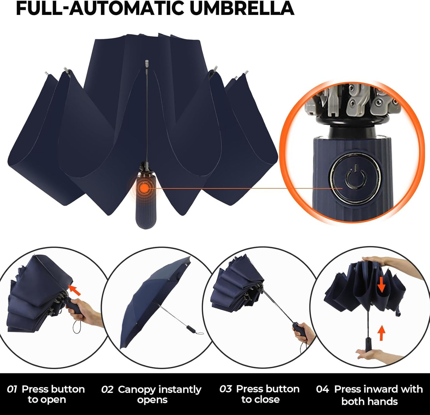 Compact Inverted Travel Umbrella, Automatic Open Close, 9-Rib 46 Inch Windproof Umbrella, Waterproof UPF 50+, Portable Umbrellas for Men, Women, Travel, and Daily Use