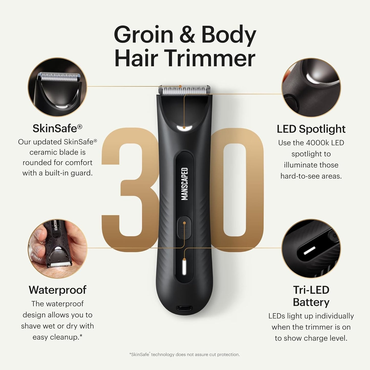 MANSCAPED® Tool Box 3.0 Plus with: The Lawn Mower® 3.0 Plus Groin Hair Groomer, Weed Whacker® 2.0 Nose Hair Trimmer, The Plow® 2.0 Razor, The Shears 3.0 Five Piece Nail Kit, The Shed 2.0 Toiletry Bag
