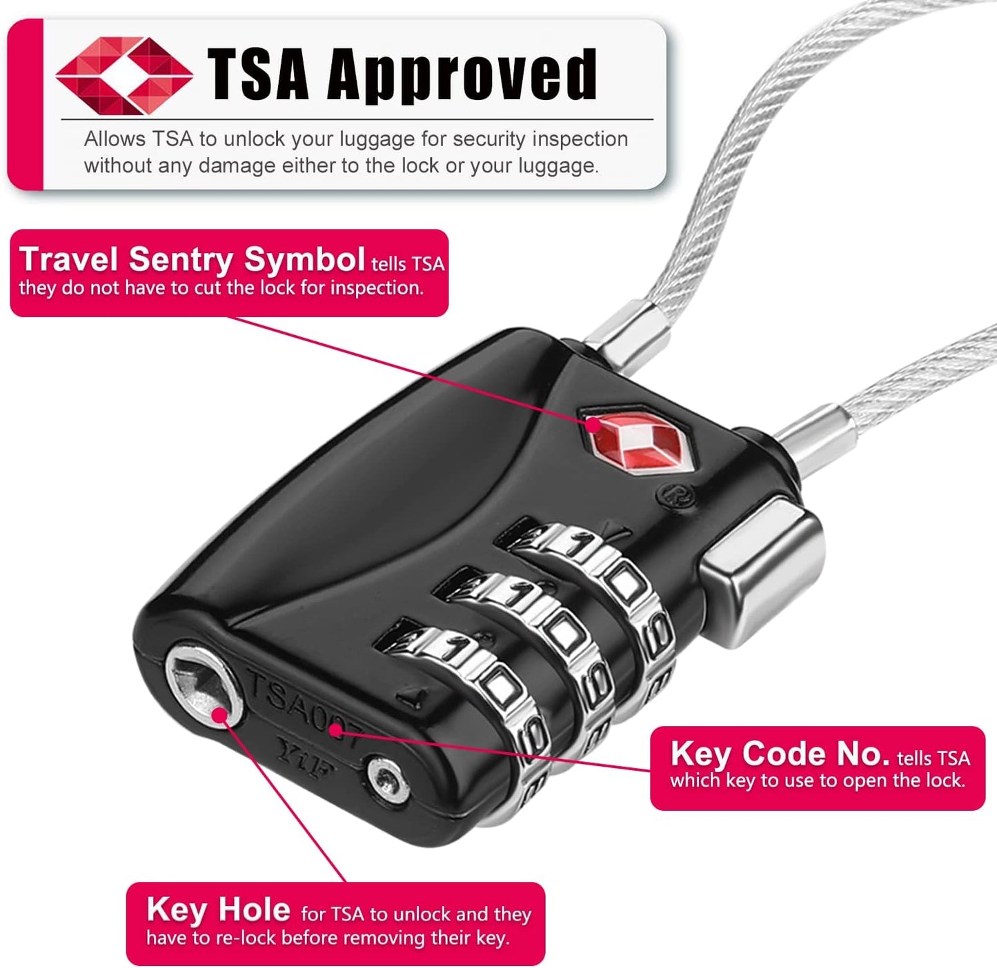 ZHEGE TSA Wire Lock 2 Pack Cable Luggage Lock with Alloy Body for Suitcase, Baggage, Backpack, Pistol Case (Black & Silver)
