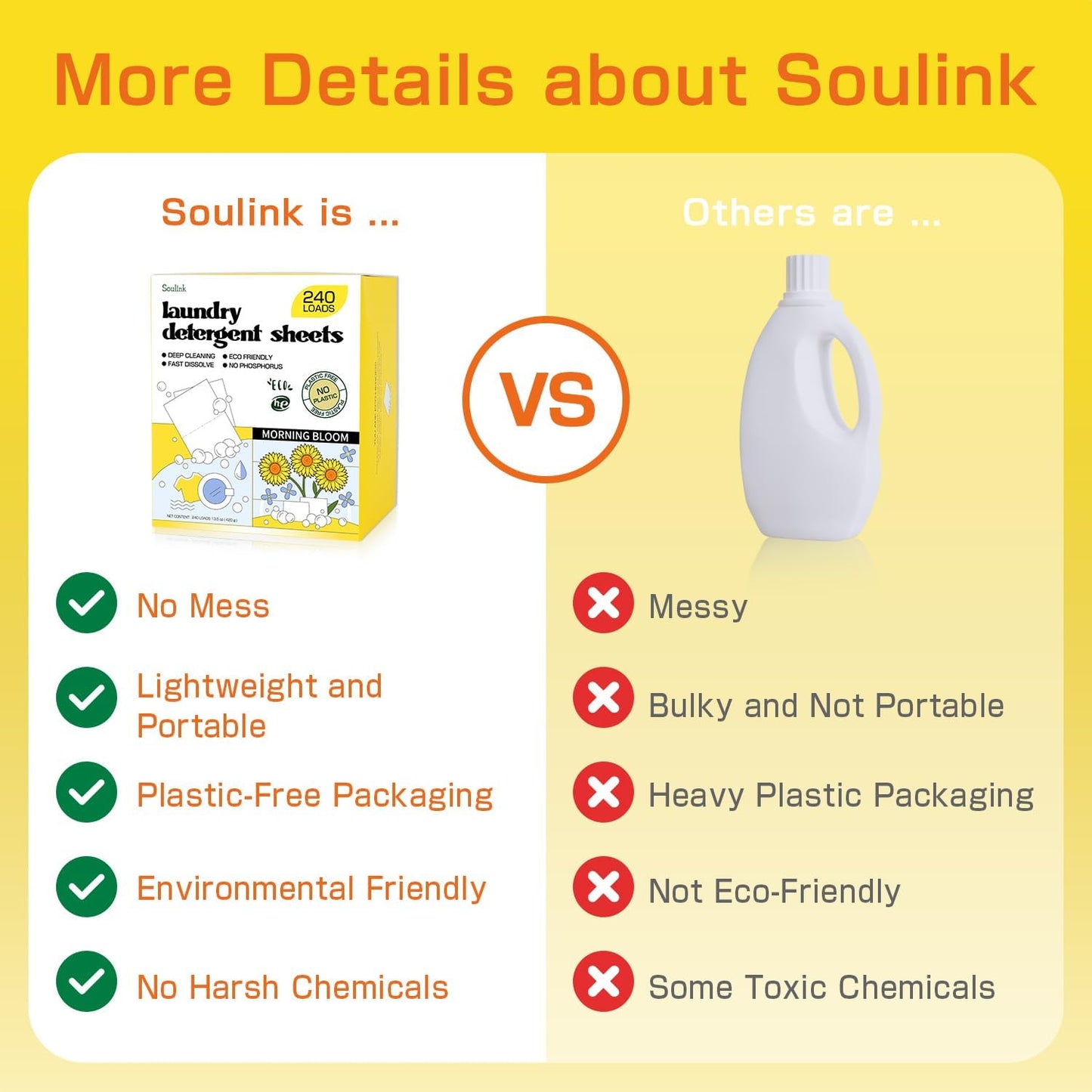Soulink Laundry Detergent Sheets, 240 Loads - Eco-Friendly, Plant-Based, Hypoallergenic, No Plastic Jug (Morning Bloom Scent)