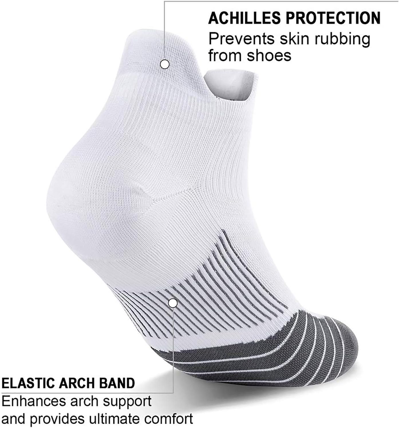 PAPLUS Ankle Compression Sock for Men and Women 2/4/6 Pairs, Low Cut Compression Running Sock with Ankle Support