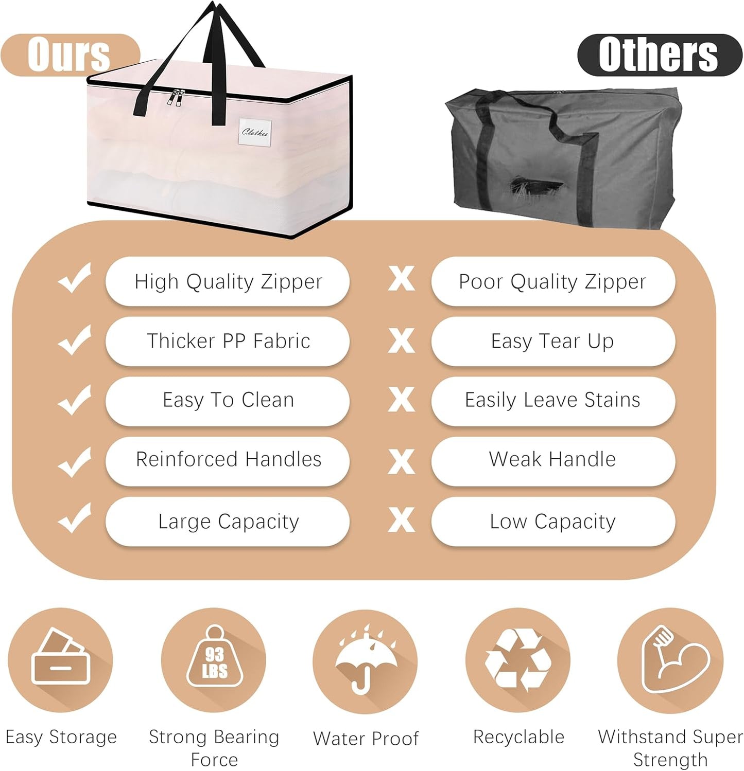 Heavy Duty Moving Bags - Extra Large Packing Bags and Storage Totes, Collapsible and Foldable Option for Moving and Storage, Clear, 93 L - 6 Pack