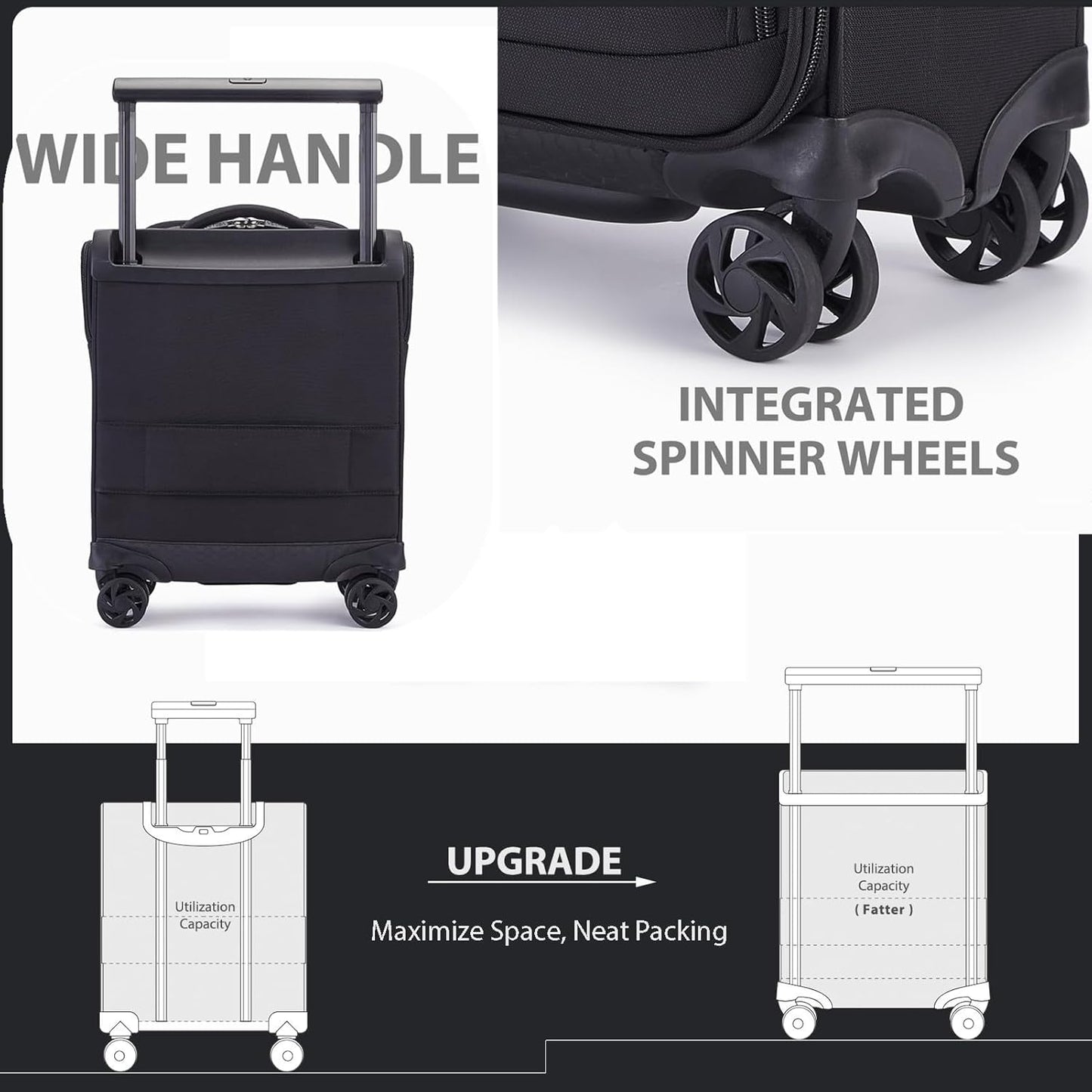 Verage Carry On Luggage with Wheels, 15 Inch Underseat Spinner Luggage Pro, Underseat Personal Item Travel Bag for Men and Women, Carry On Bags for Airplanes, Black
