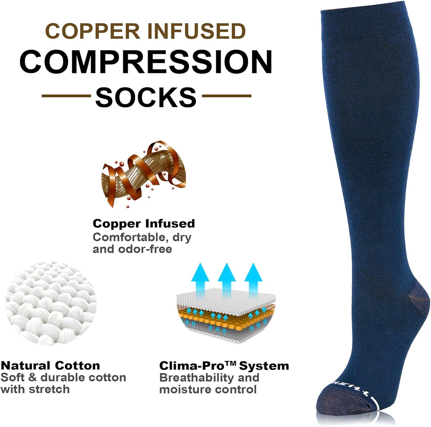 NEWZILL Copper Compression Socks for Women & Men 15-20mmHg Cotton Rich Odor Control Dress Socks for Business Casual Running Medical Athletic Support, Edema Diabetic Relief