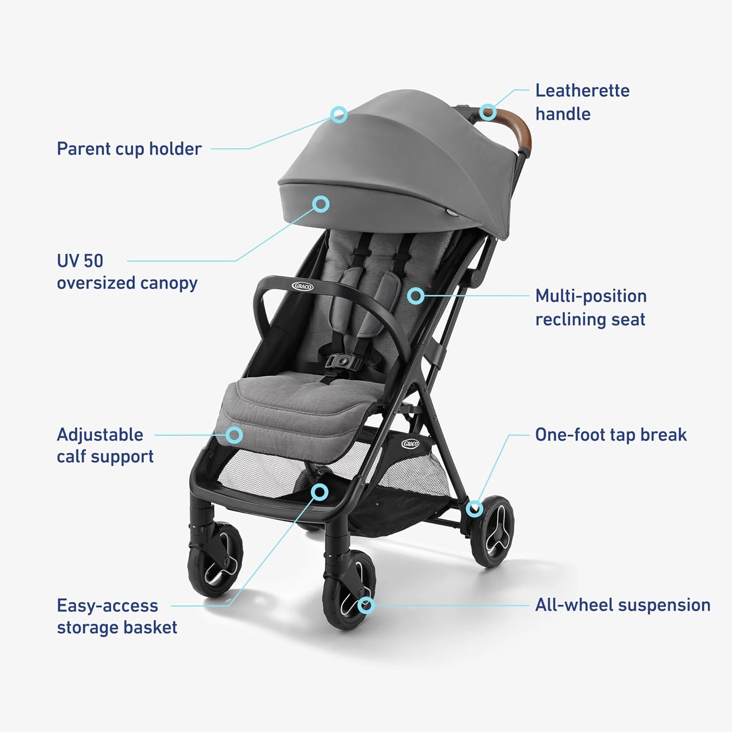 Graco Ready2Jet Compact Stroller – Overhead Friendly Compact Travel Stroller with Automatic Fold, Lilac Mod